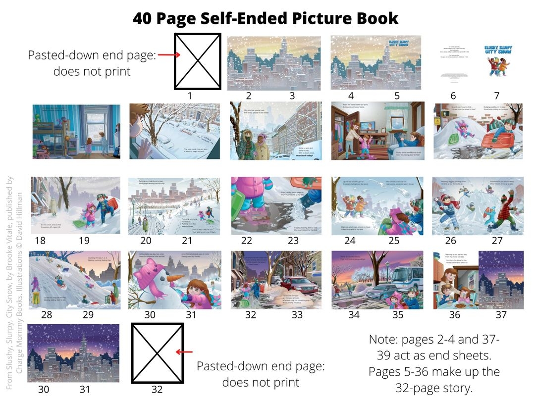 10 Popular Children s Picture Story Book Templates PSD AI PDF 