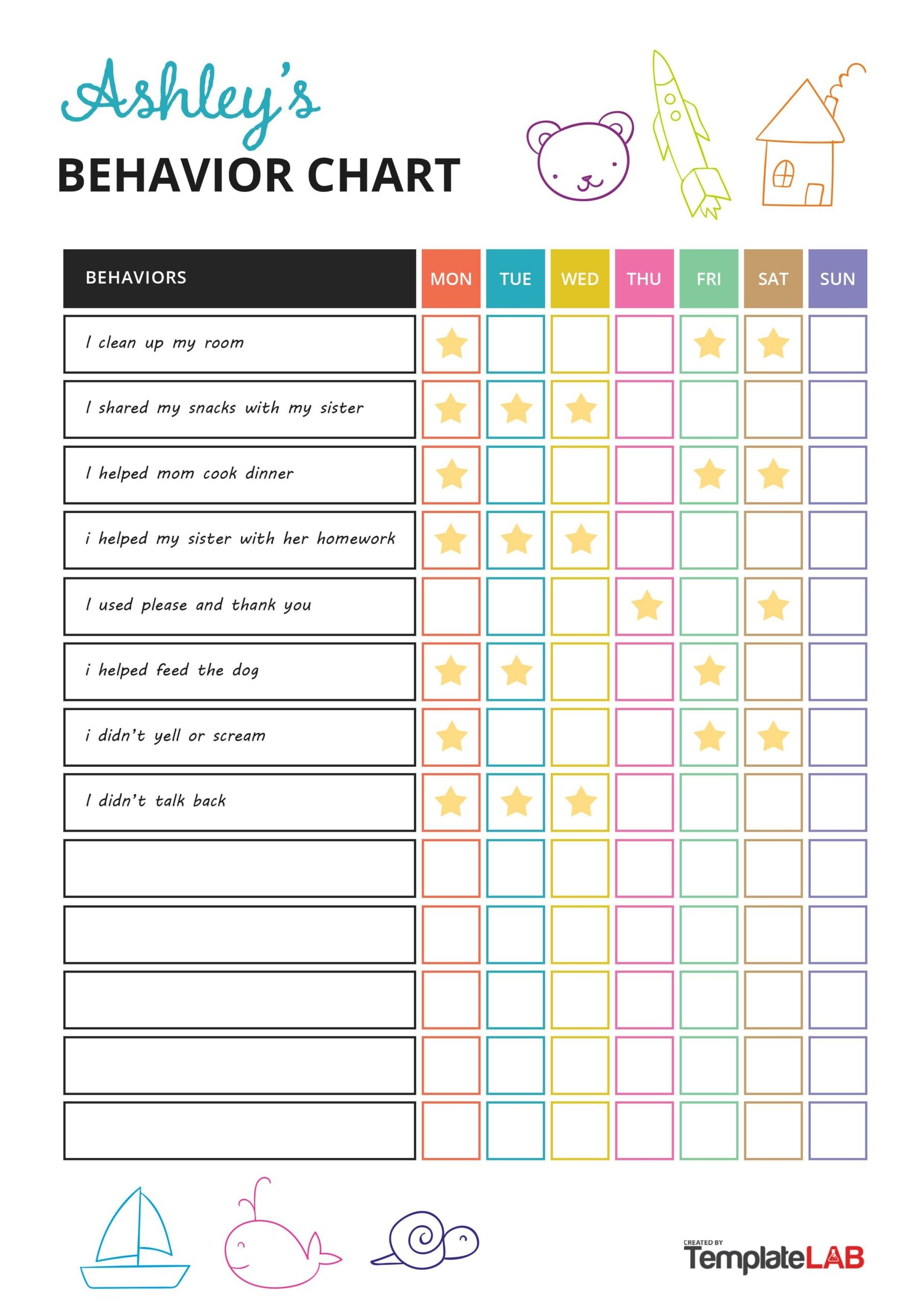 Free Printable Behavior Charts For Home
