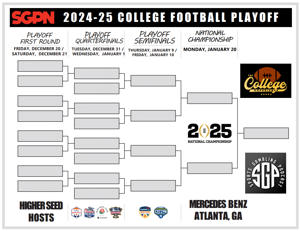 College Football Playoff Bracket Printable Free