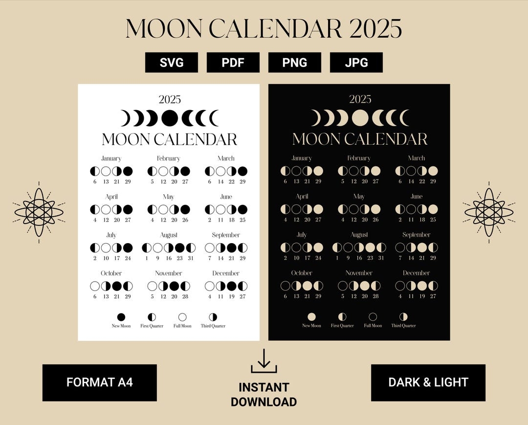 2025 Moon Calendar EST Moon Phase Calendar Lunar Calendar 2025 Lunar Calendar 2025 Calendar Moon Cycle Moon Phase Planner Etsy