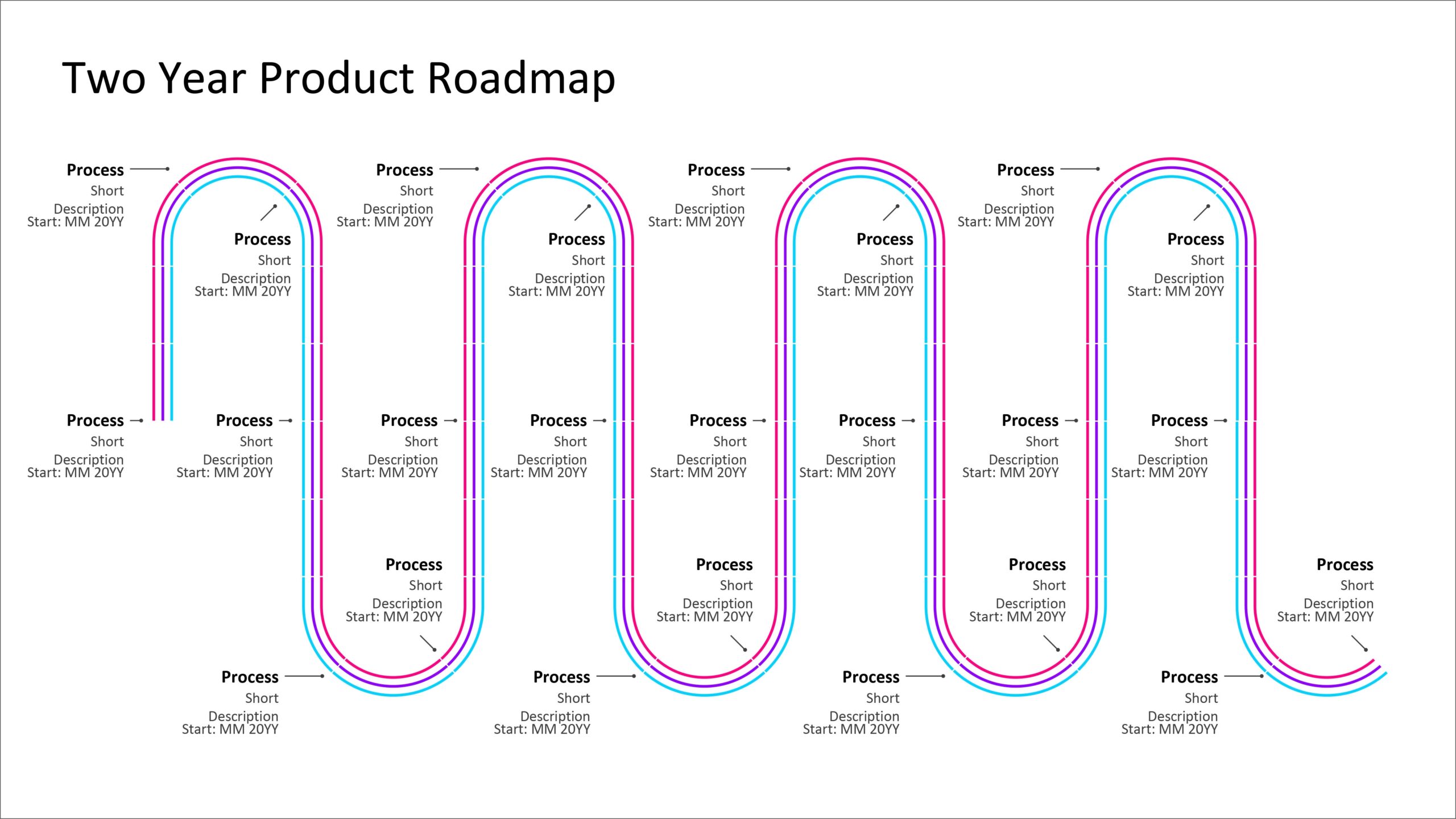 Free Printable Timeline Template 15 Events