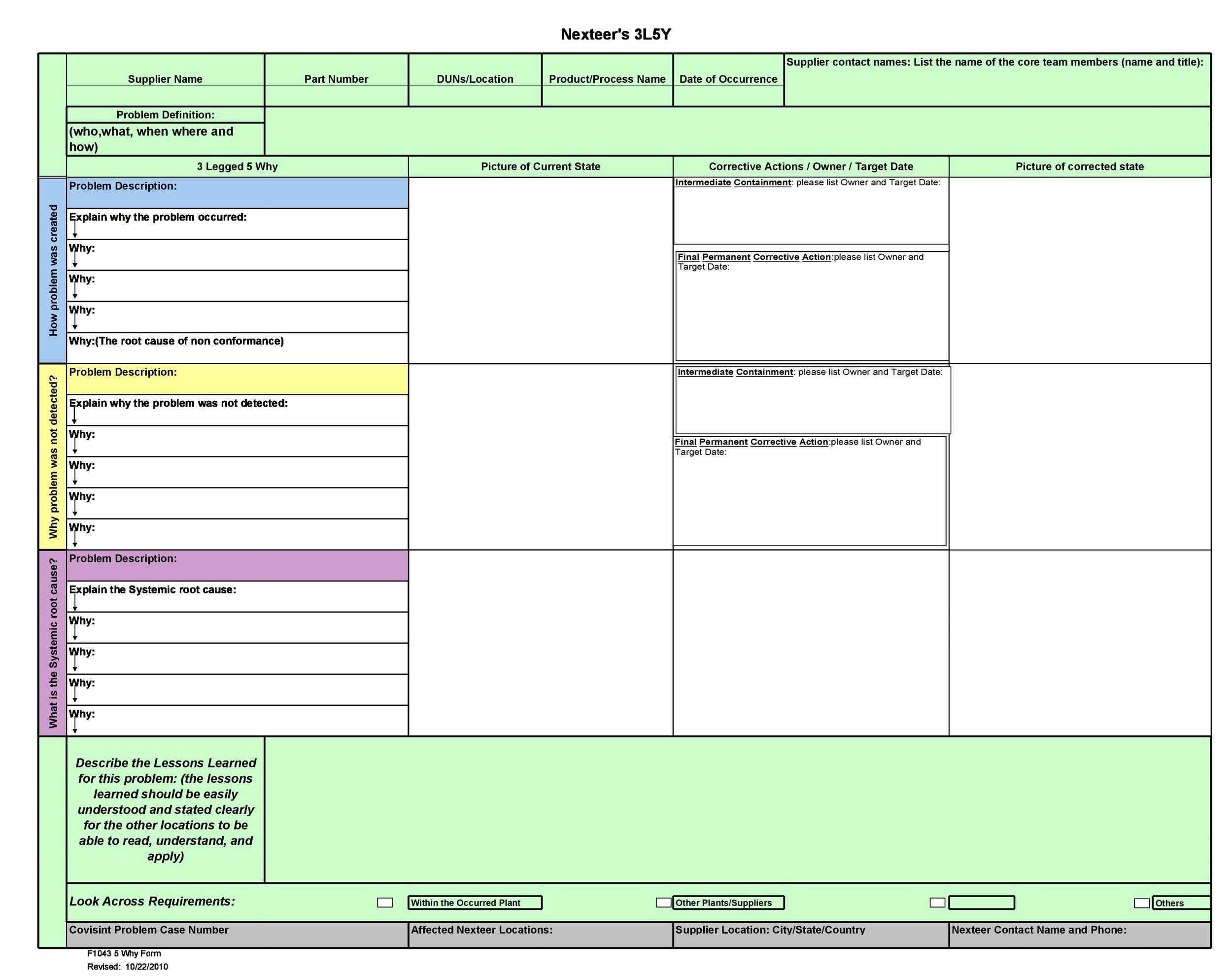 40 Effective Root Cause Analysis Templates Forms U0026 Examples