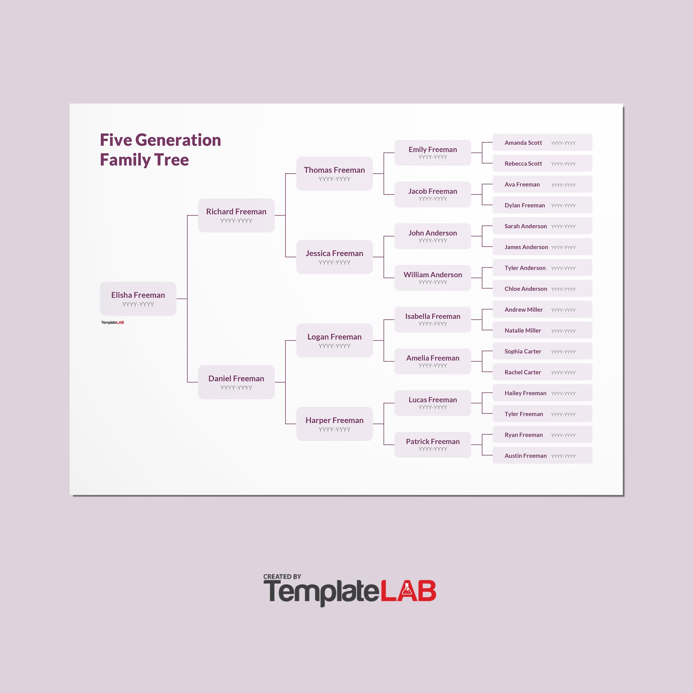 Free Printable Genealogy Templates