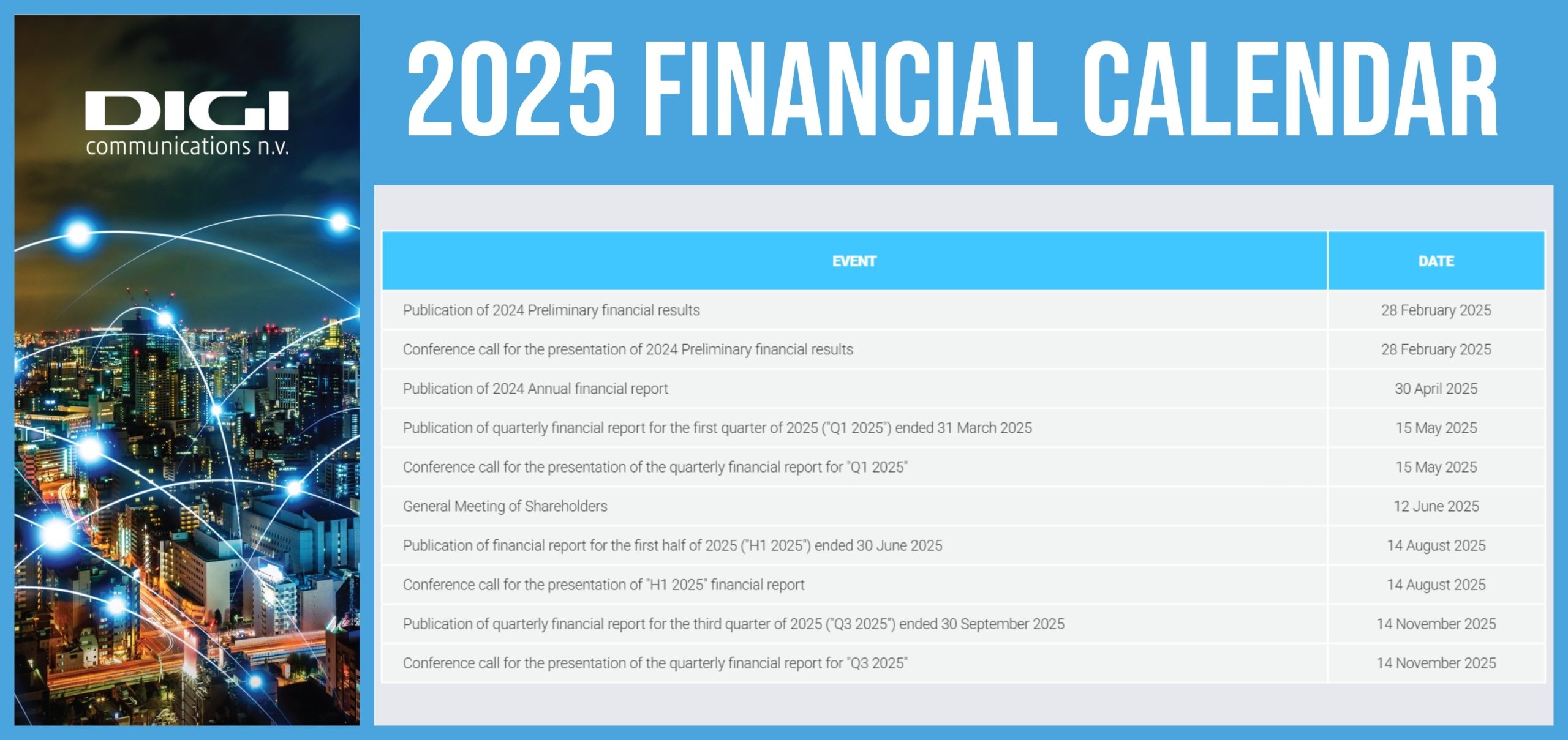 November 2025 Economic Calendar