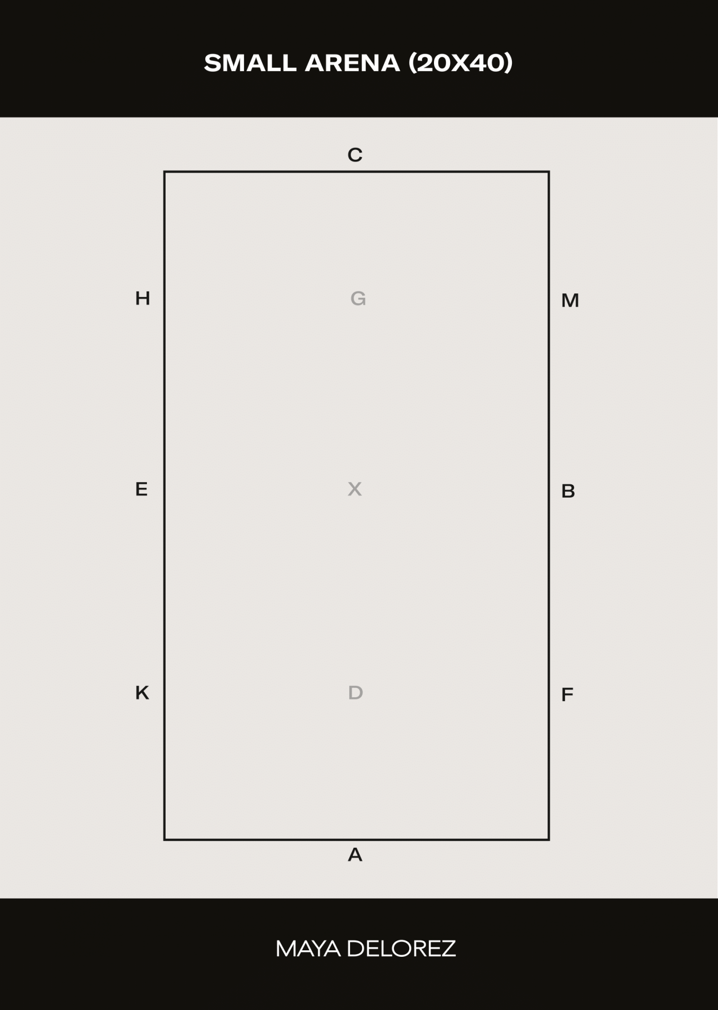 Dressage Arena Letters GUIDE U0026 LAYOUT Maya Delorez