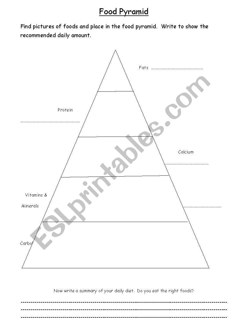 English Worksheets Food Pyramid English Worksheets Food Pyramid