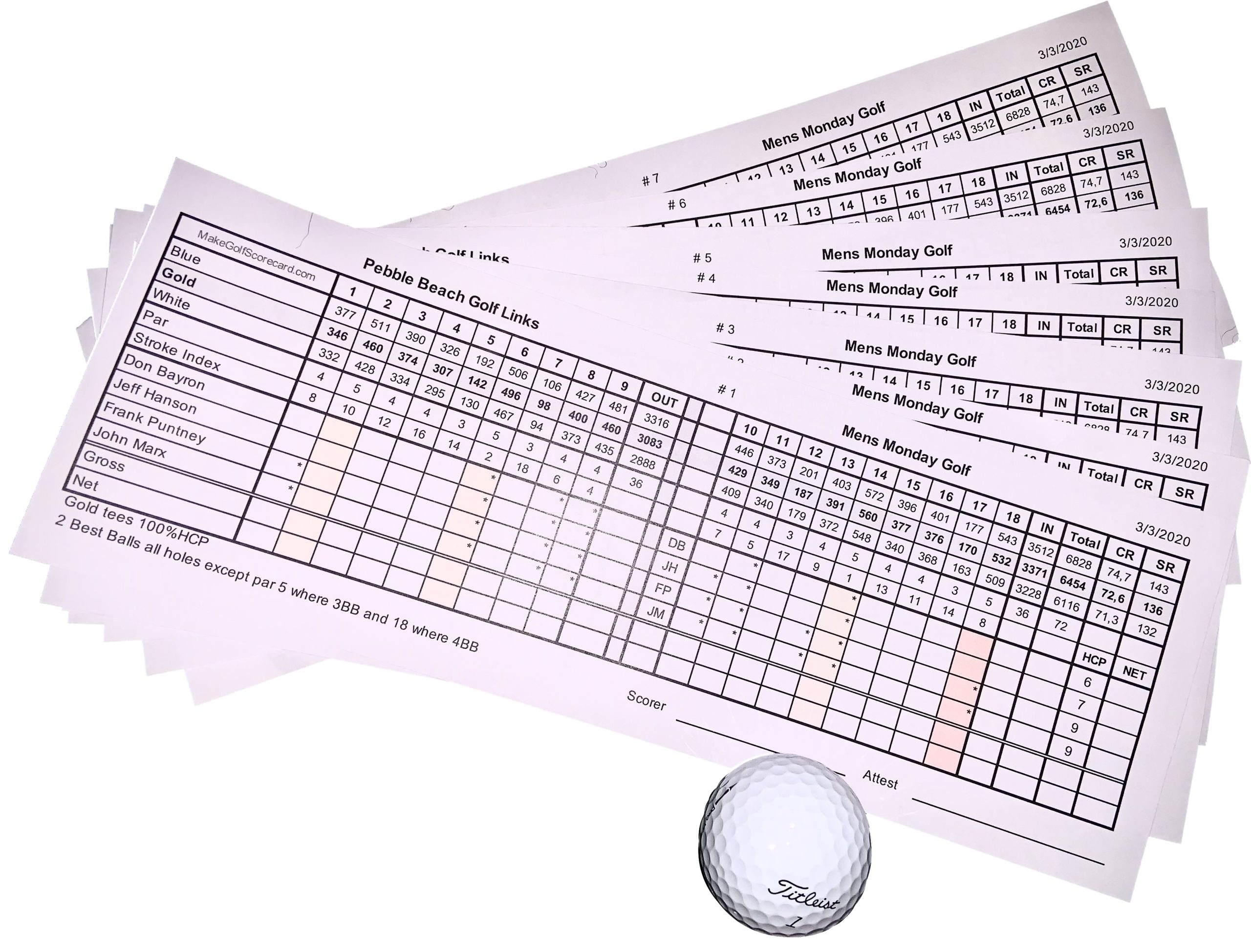Excel Golf Scorecard Template For Tournaments Make Golf Scorecard