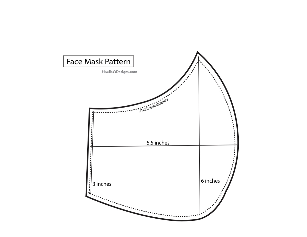 Face Mask pattern Noelle O Designs