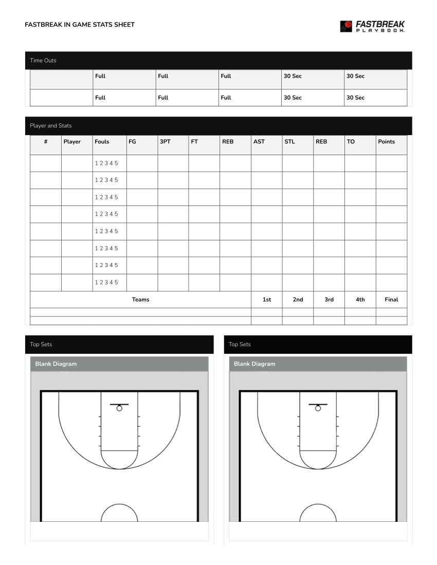 FastBreak In Game Stats Sheet PNG HoopDirt