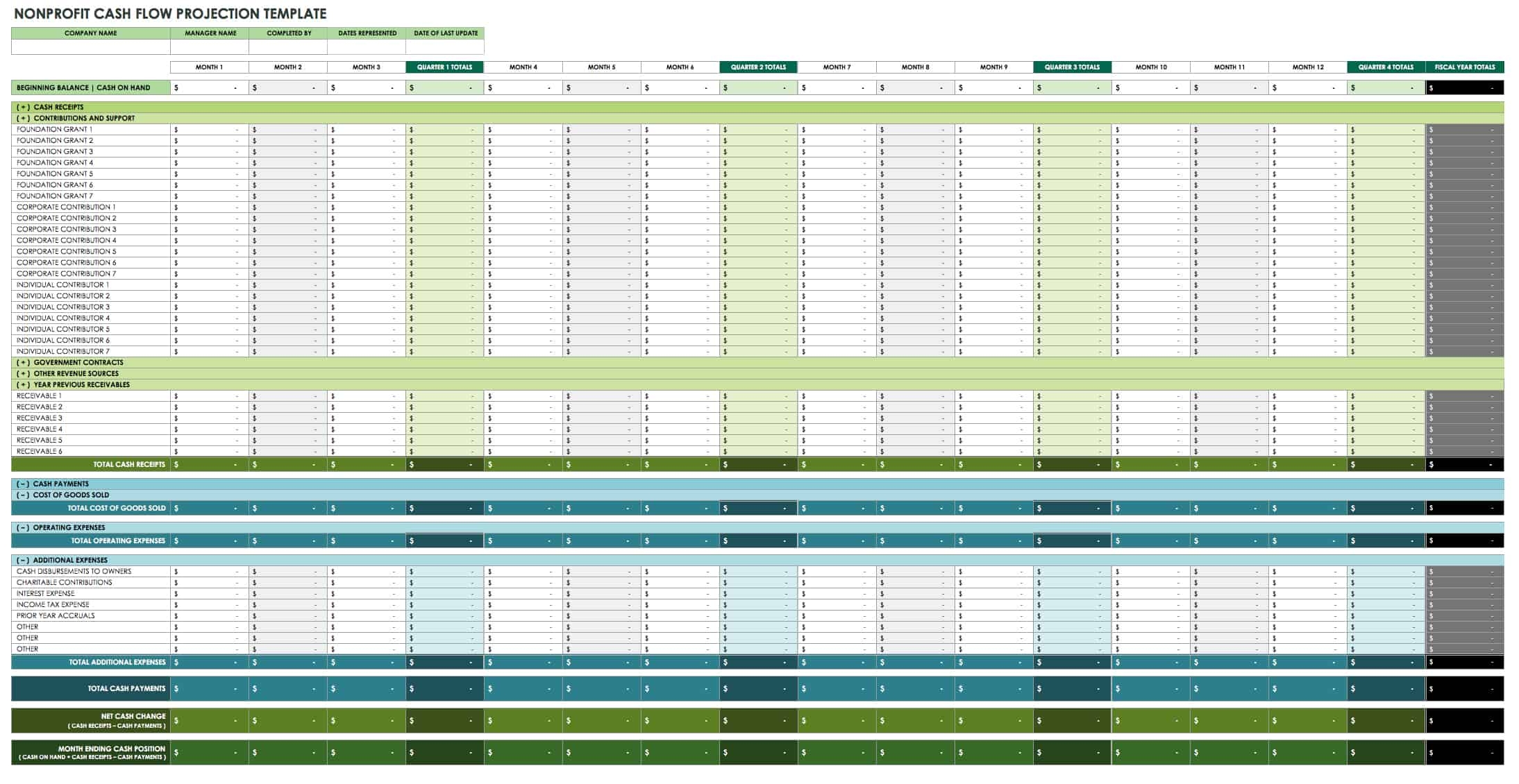 Free Printable Cash Flow Template