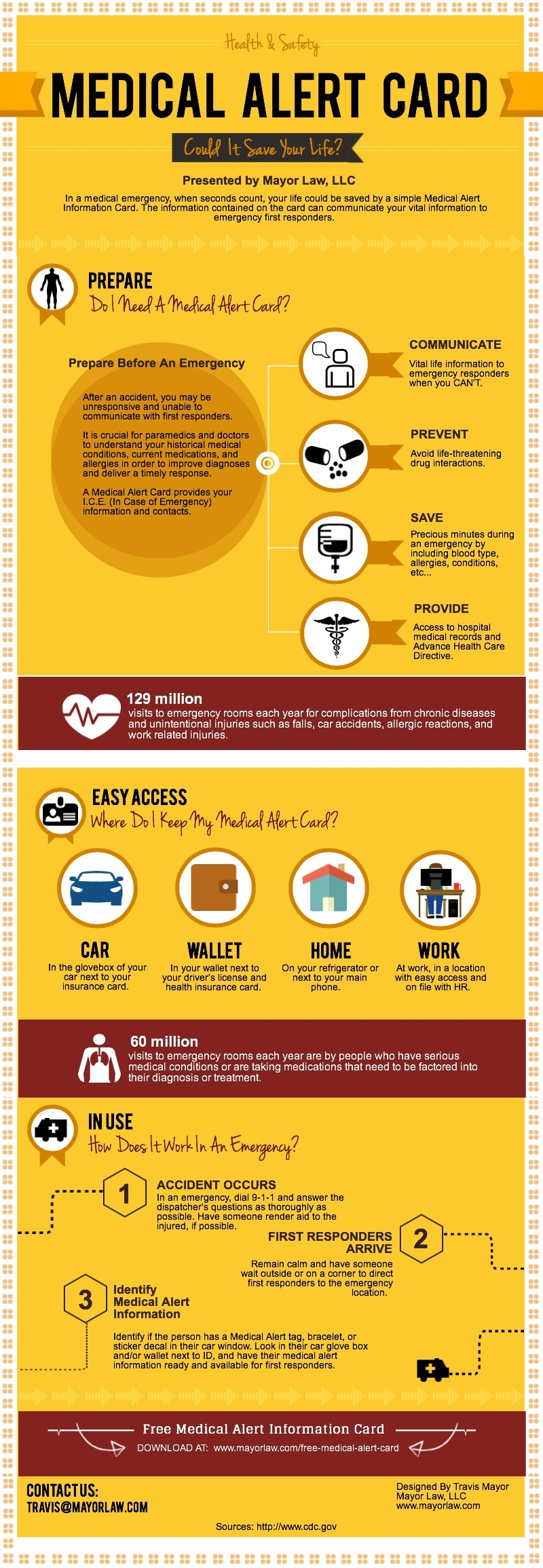Free Medical Alert Card Download with Infographic Mayor Law