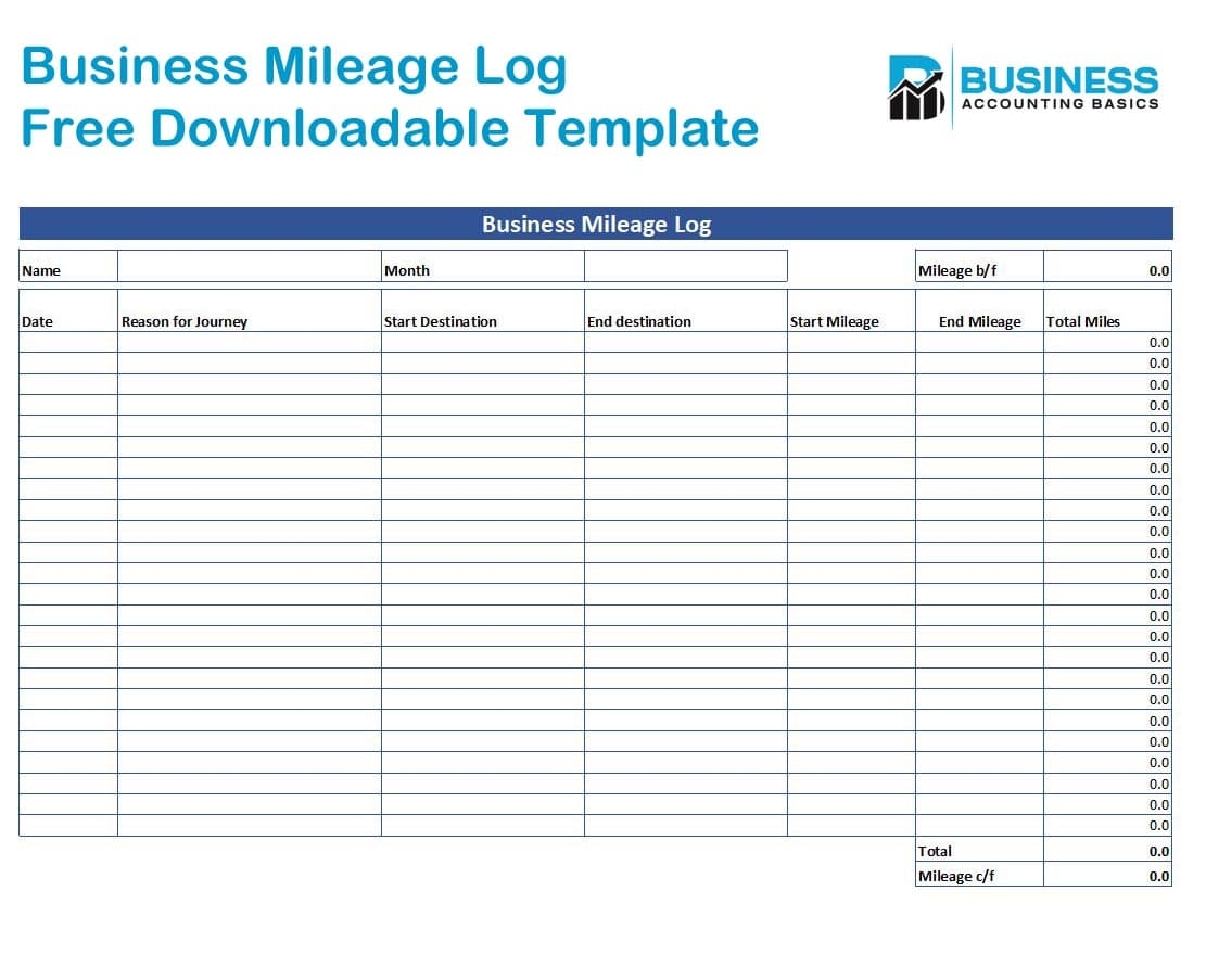 Free Printable Mileage Templates Free Printable Mileage Templates