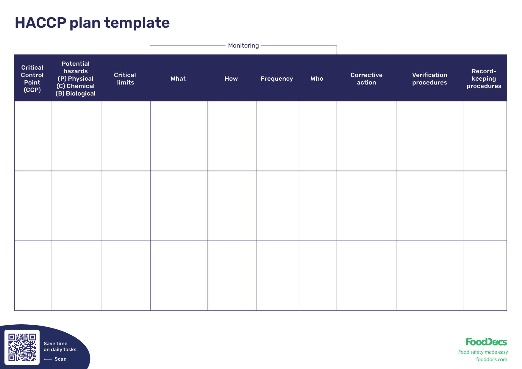 HACCP Plan Builder Free Template For Download
