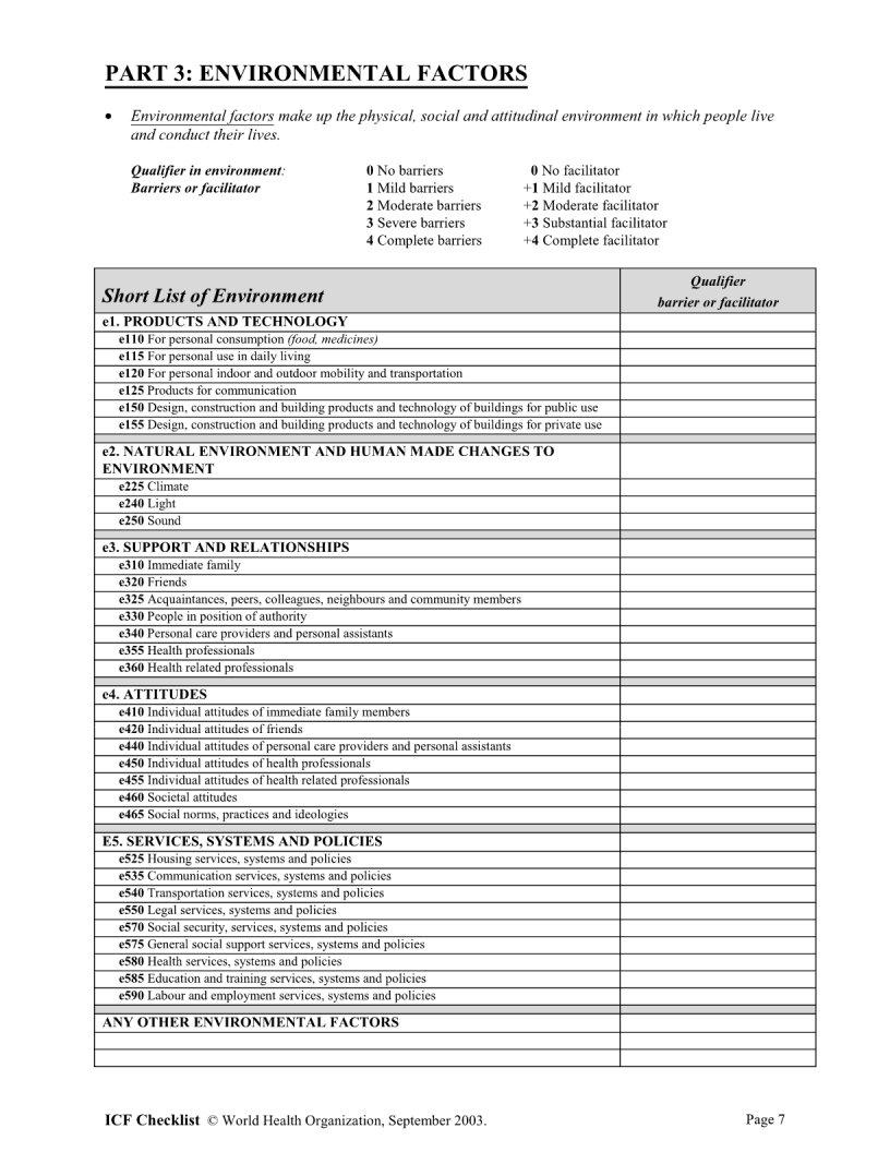 Icf Checklist Fill Out Printable PDF Forms Online