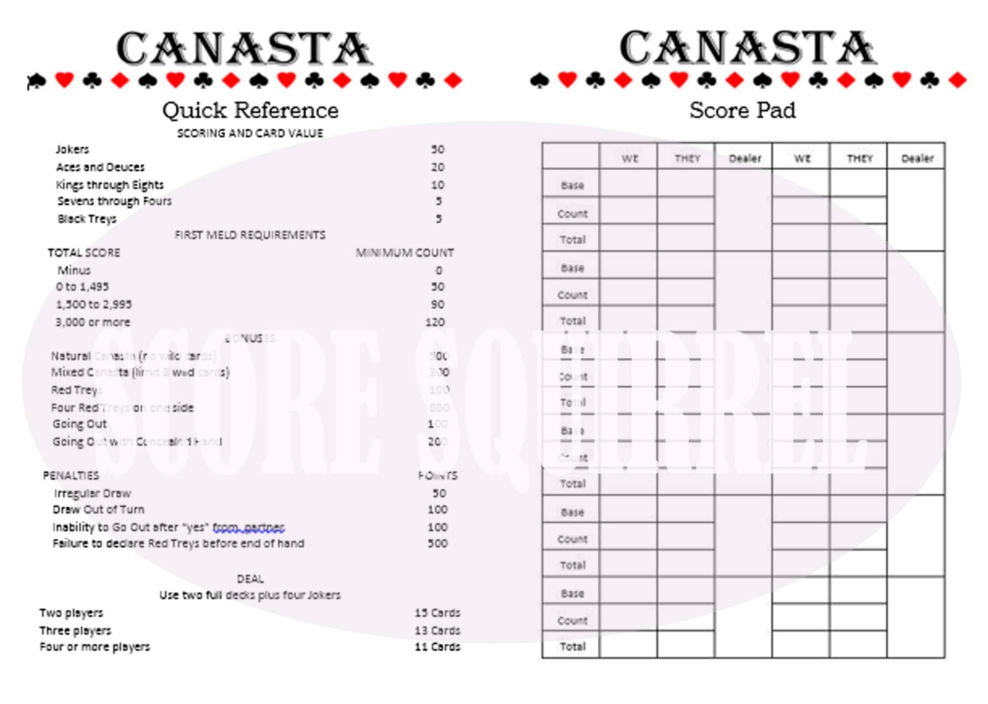 Learn And Play Canasta Score Sheet Rules And Quick Reference Guide Printable Download Game Score Cards