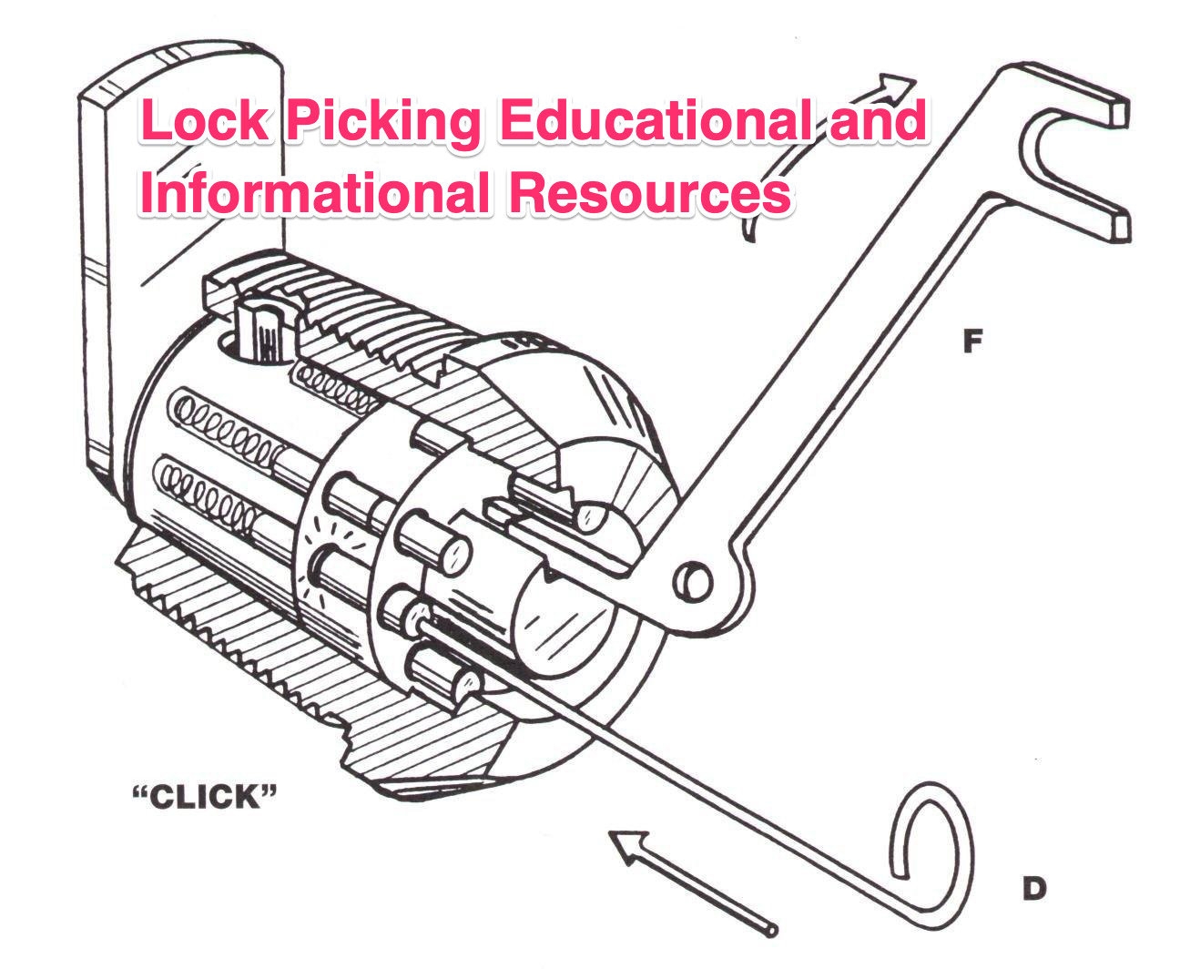 Lockpicking PatCosta Lockpicking PatCosta