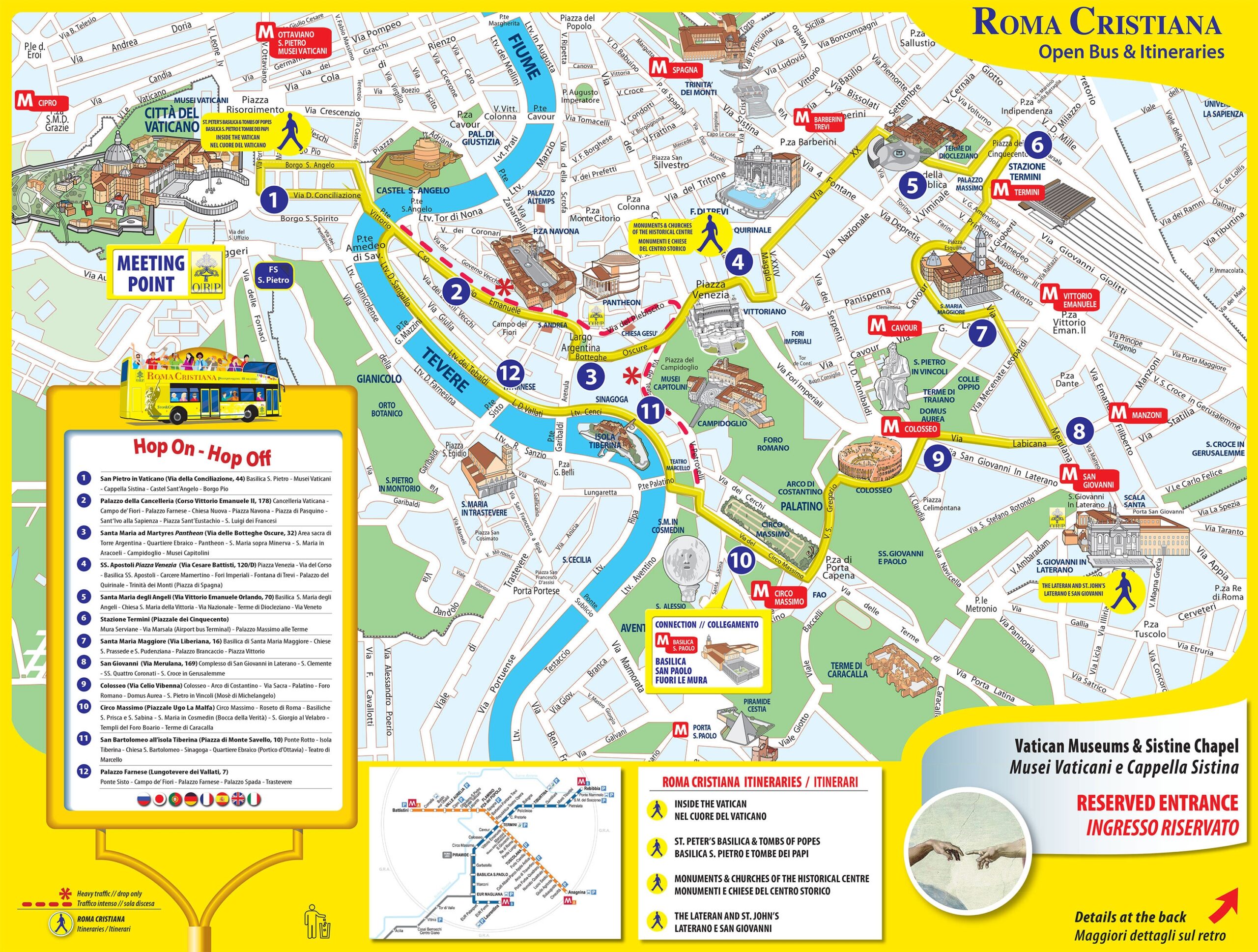 Rome Map Attractions Printable