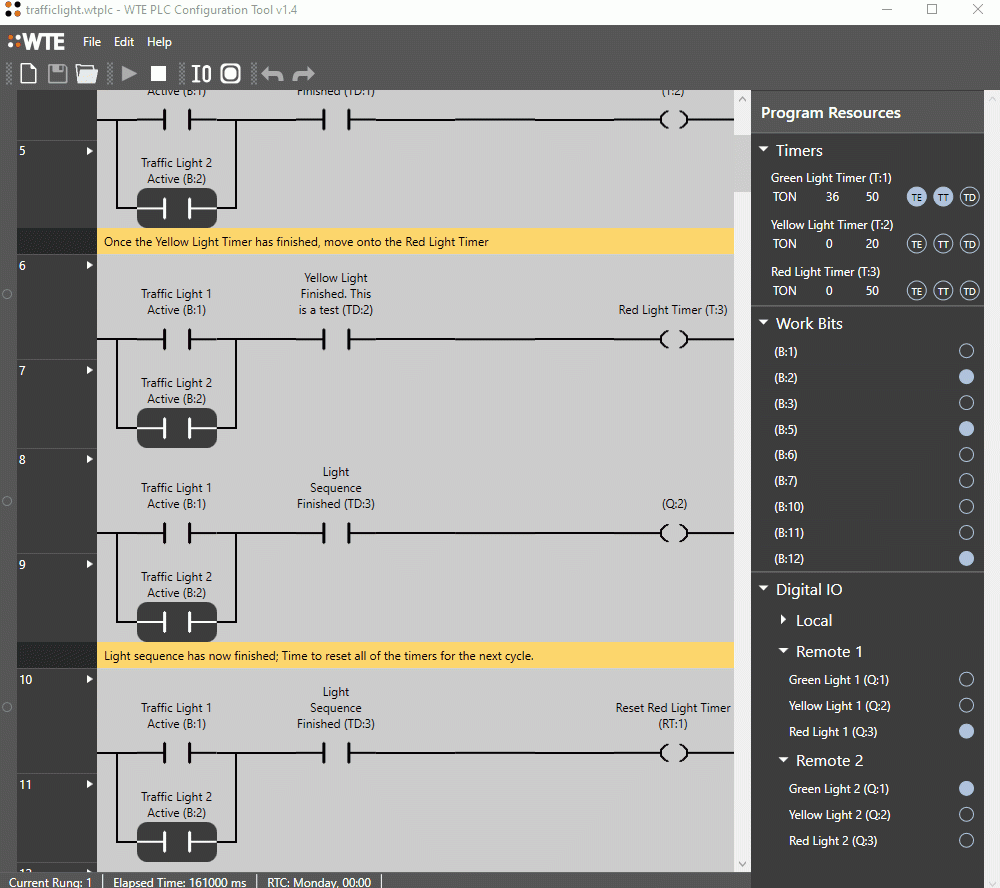 Free Plc Printable Template