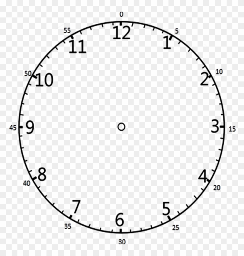 Png Transparent Stock Analog Free Printables Worksheet 24 Hour Clock Template Png Download 894x894 790029 PngFind