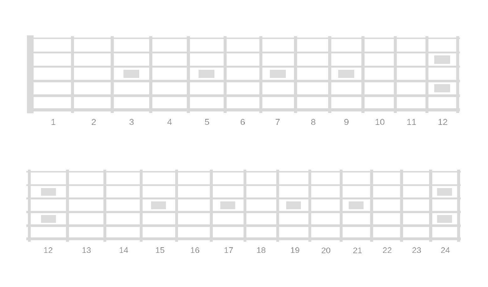 Free Printable Fret Template