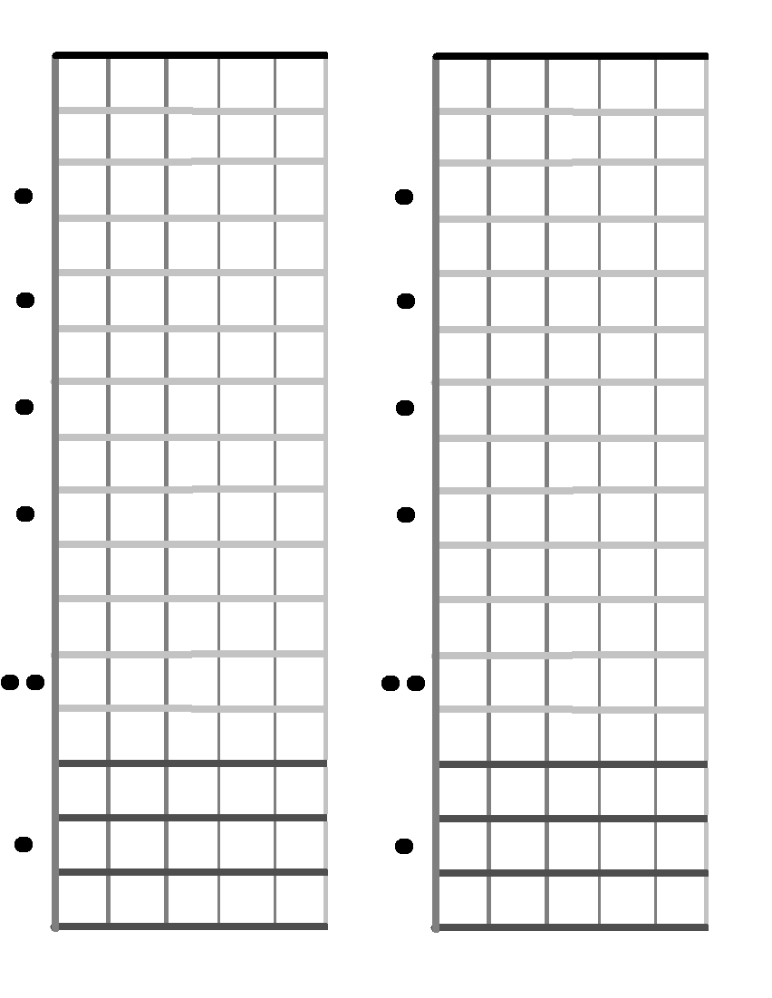 Software Guitar Fretboard Diagram Generators Music Practice 