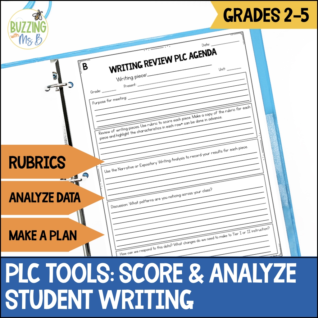 Writing Analysis PLC Agenda And Forms For Literacy Coaches Buzzing With Ms B