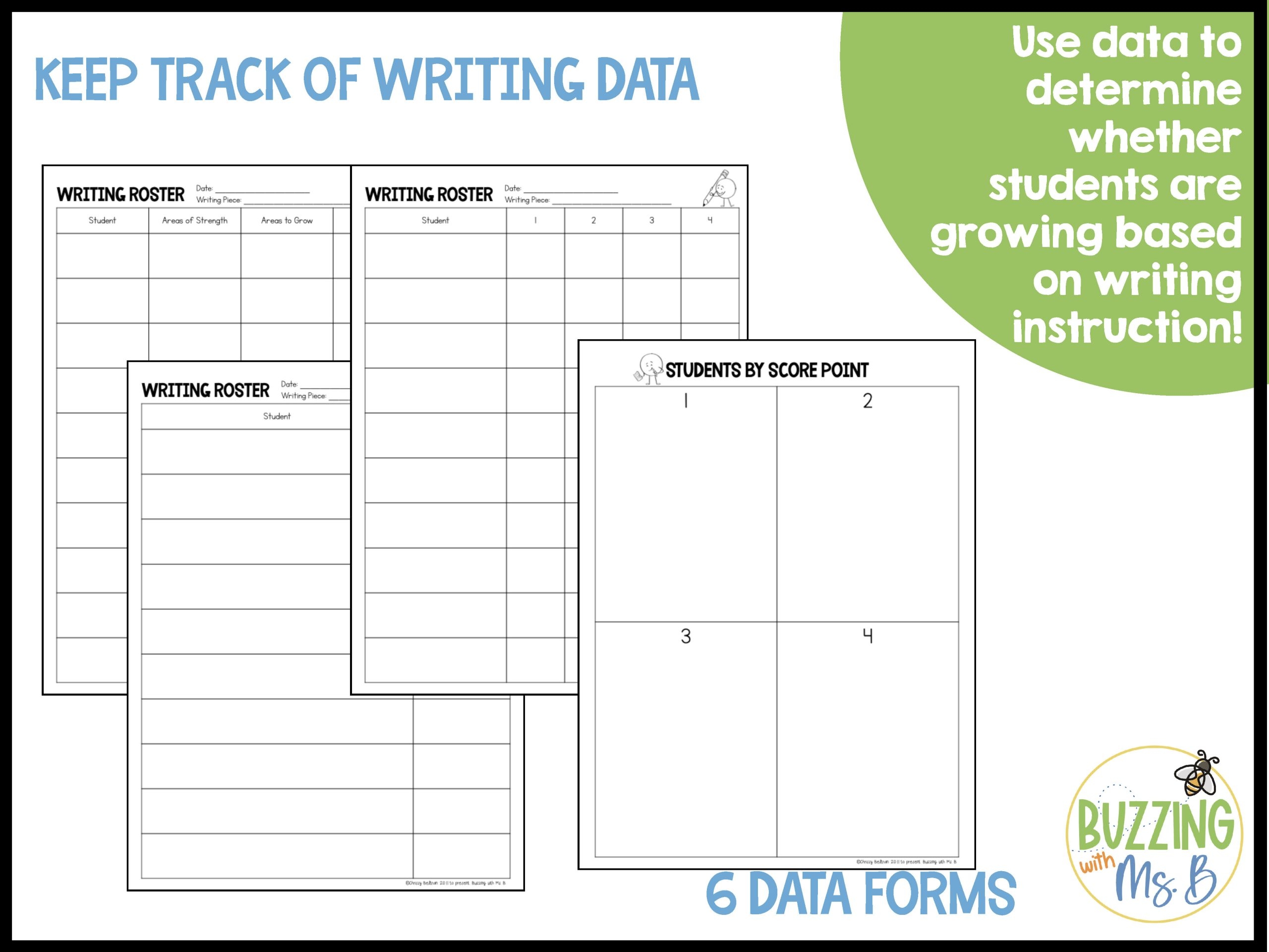 Writing Analysis PLC Agenda And Forms For Literacy Coaches