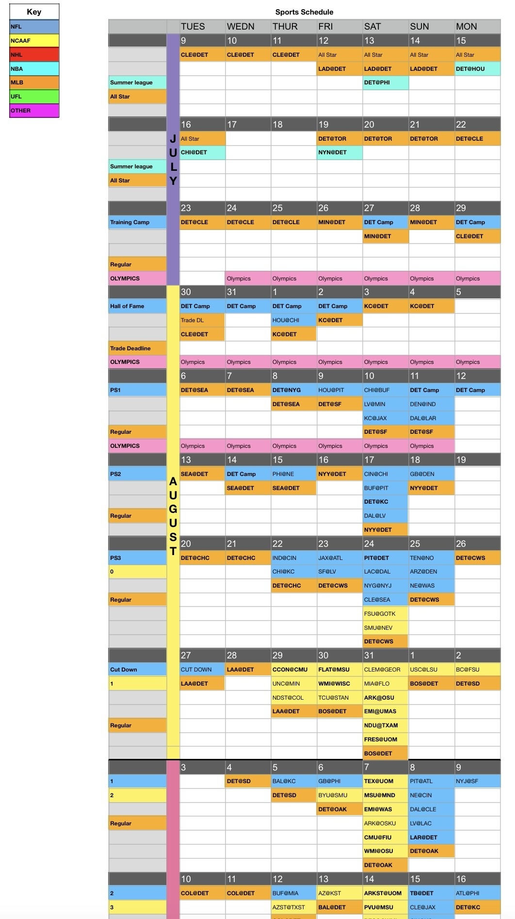 Sports Calendar July 2025