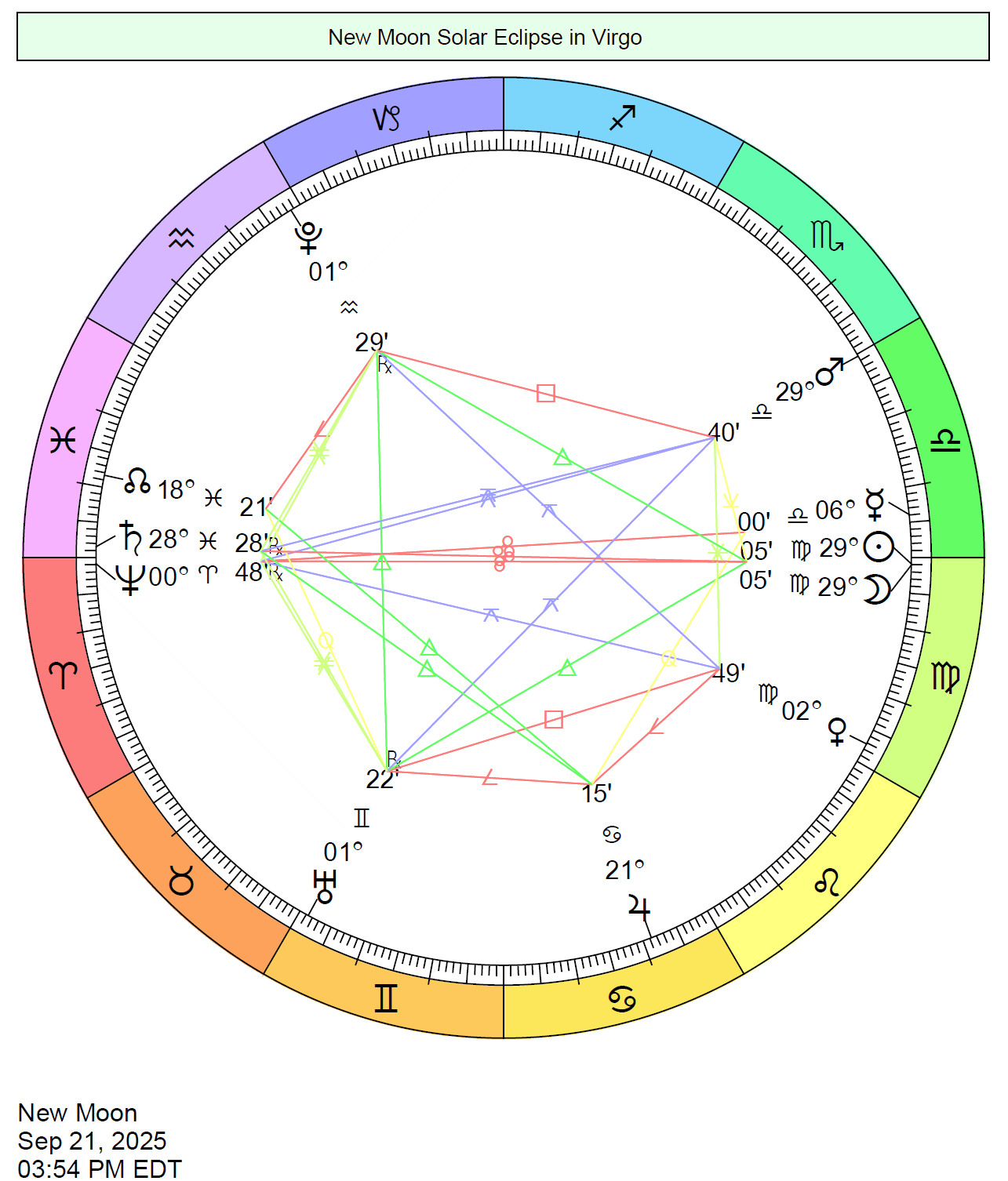 2025 Eclipse Charts Cafe Astrology  2025 Eclipse Charts Cafe Astrology