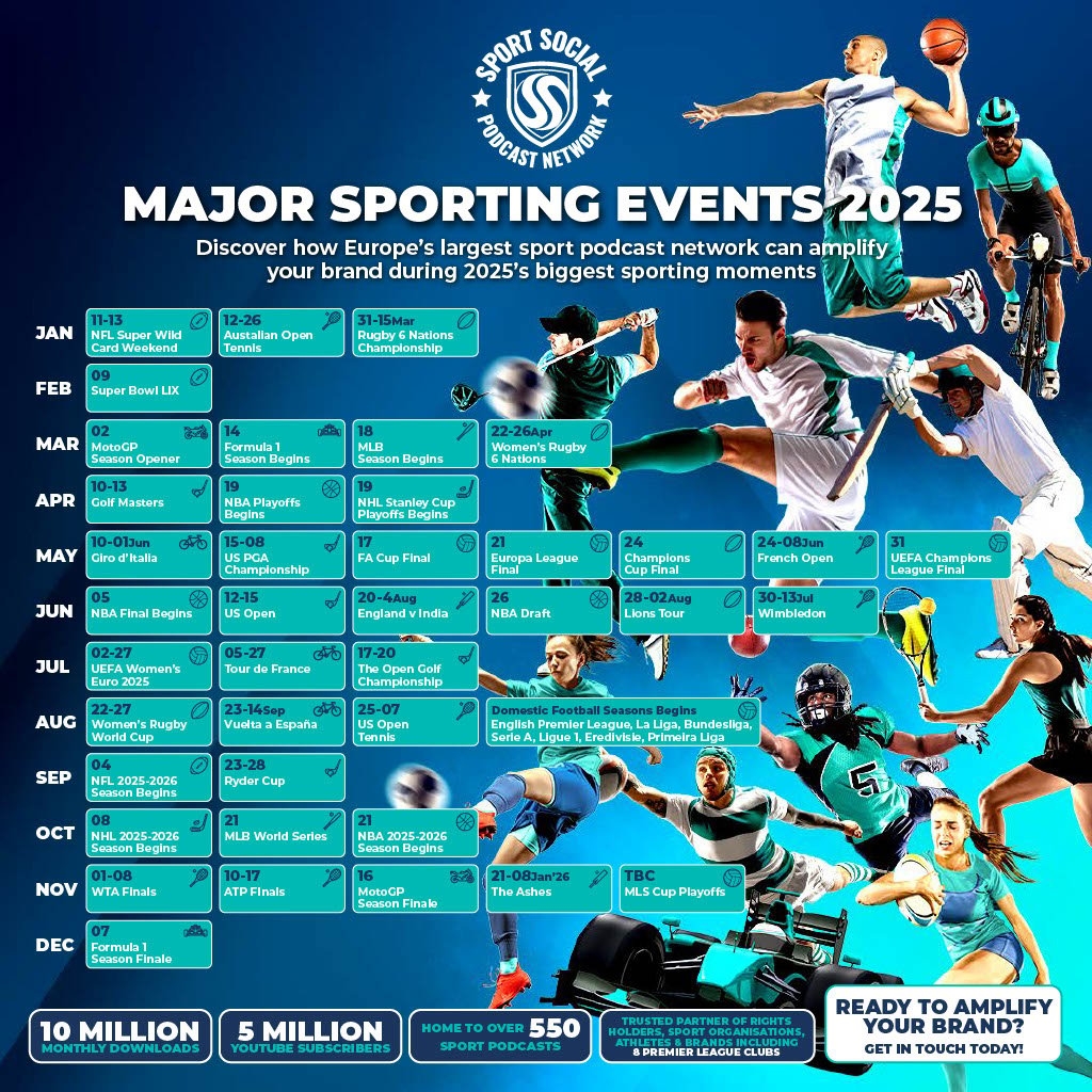 Sports Calendar September 2025