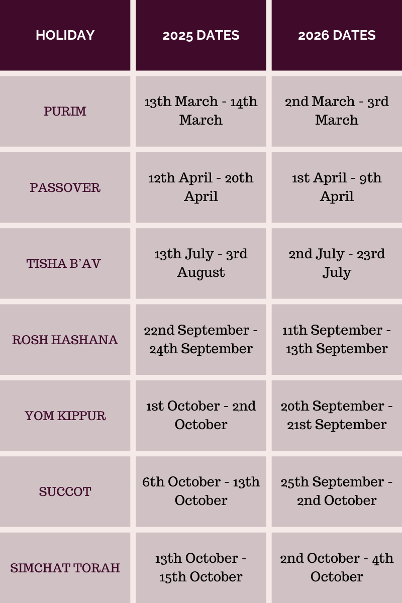 2025 U0026 2026 Jewish Wedding Dates To Avoid For Your Simcha Elegante By Michelle J