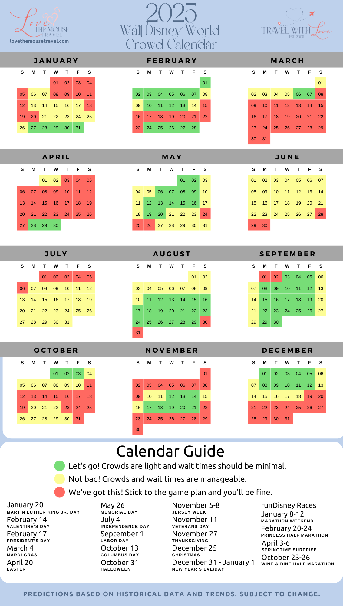 Walt Disney World Crowd Calendar December 2025