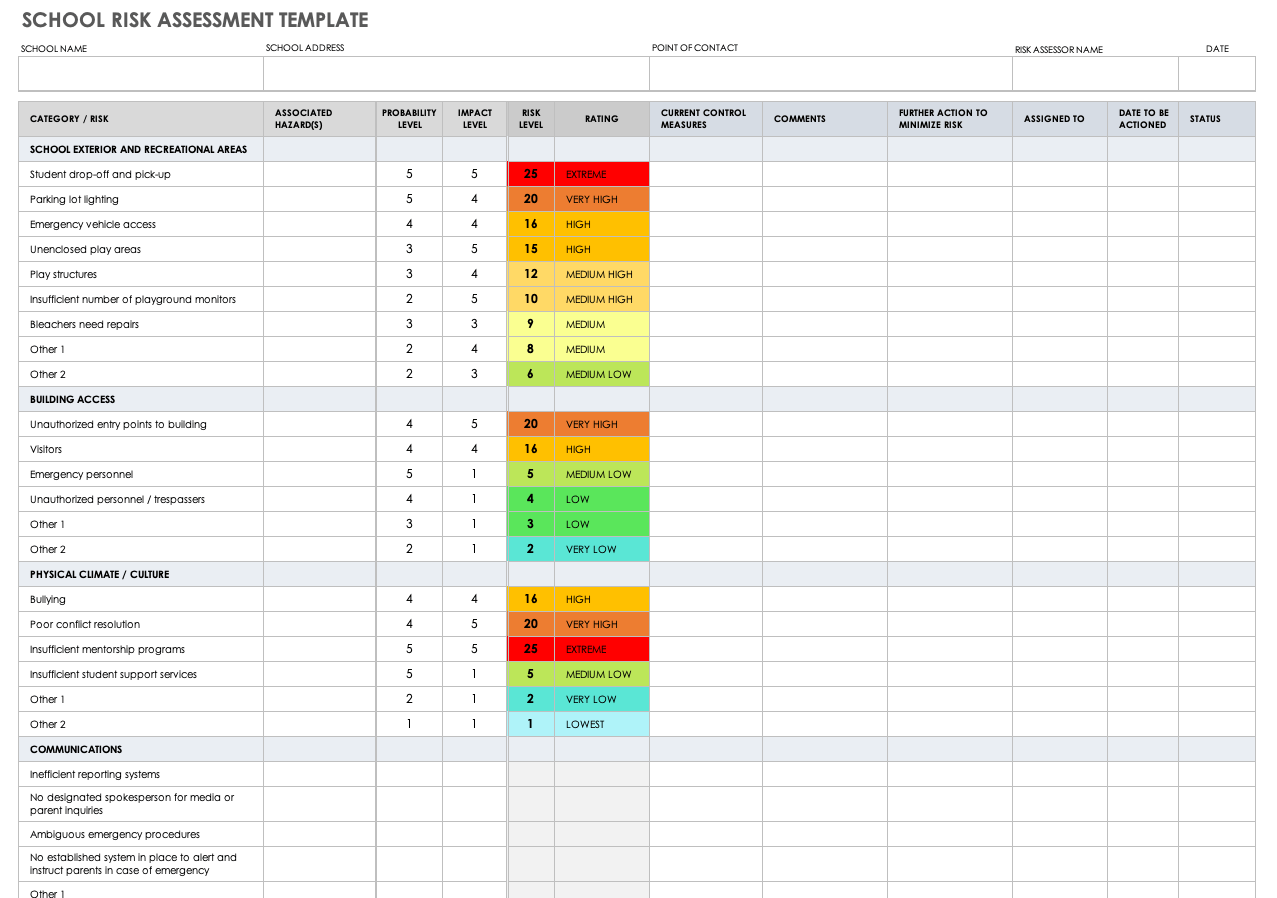 35 Free Risk Assessment Templates 35 Free Risk Assessment Templates