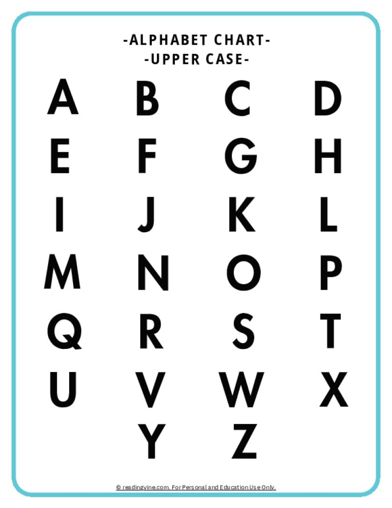 ABC Chart Alphabet Printable Free Resources Worksheets Library ABC Chart Alphabet Printable Free Resources Worksheets Library