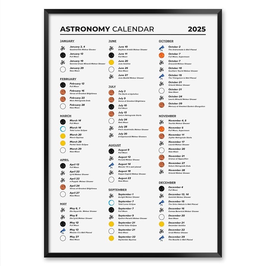 Amazon 2025 Astronomy Events Calendar With Phases Of Moon Amazon 2025 Astronomy Events Calendar With Phases Of Moon