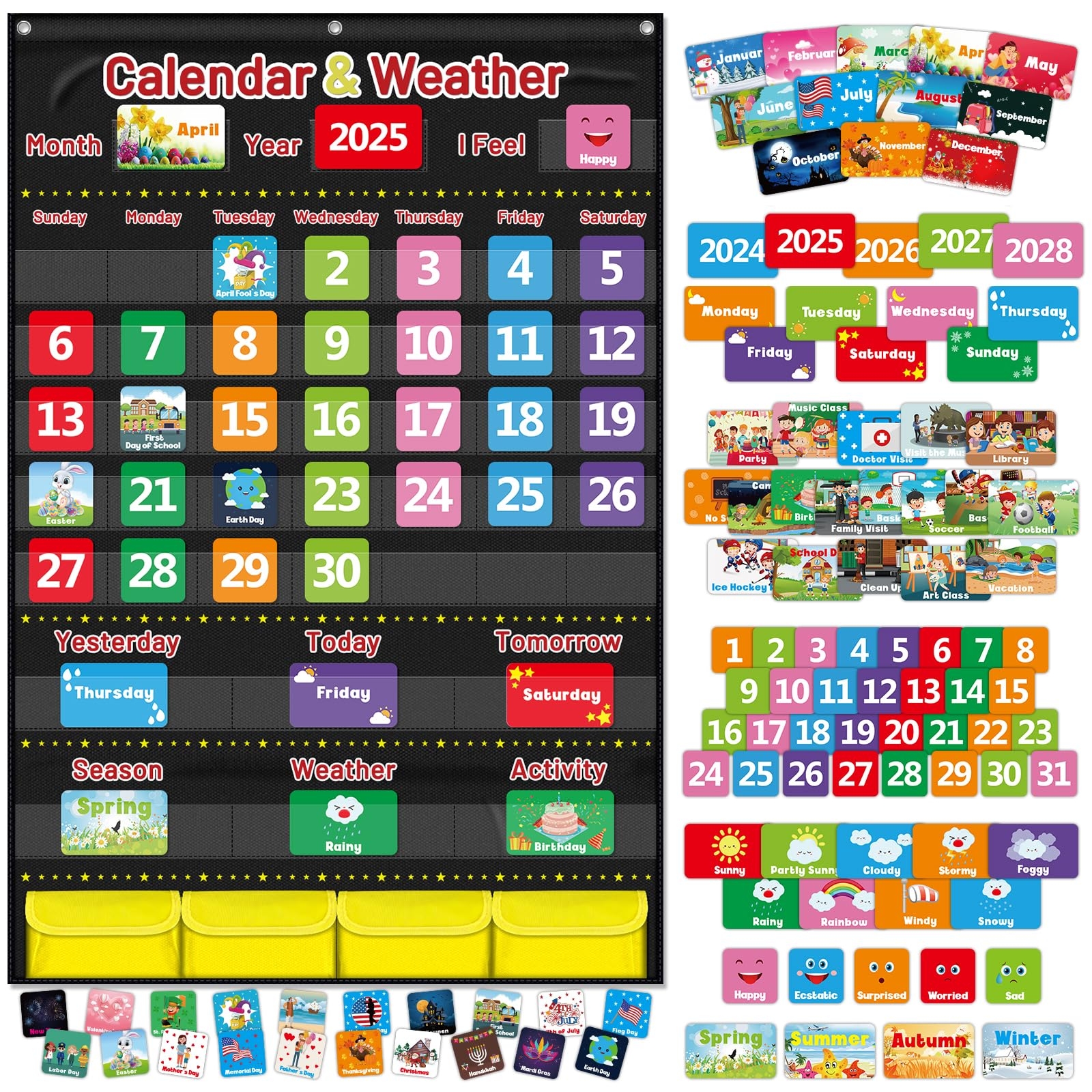 Weather Calendar For September 2025 Weather Calendar For September 2025