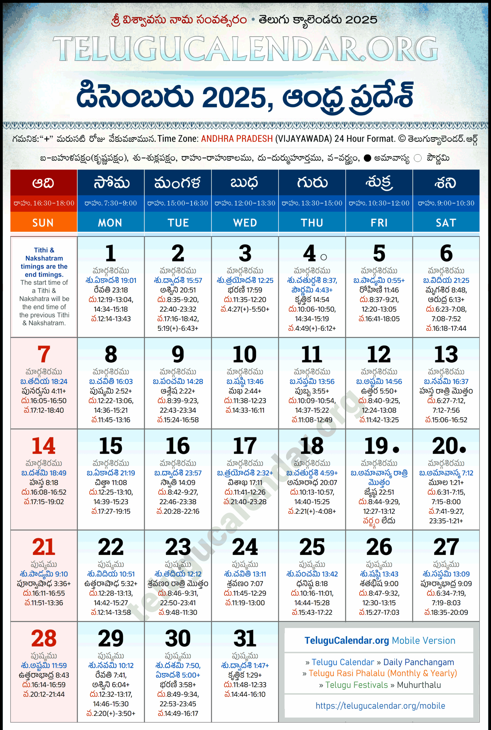 Telugu Calendar December 2025 Andhra Pradesh