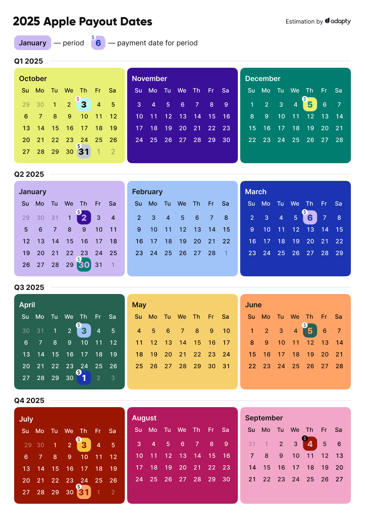 October 2025 Earnings Calendar