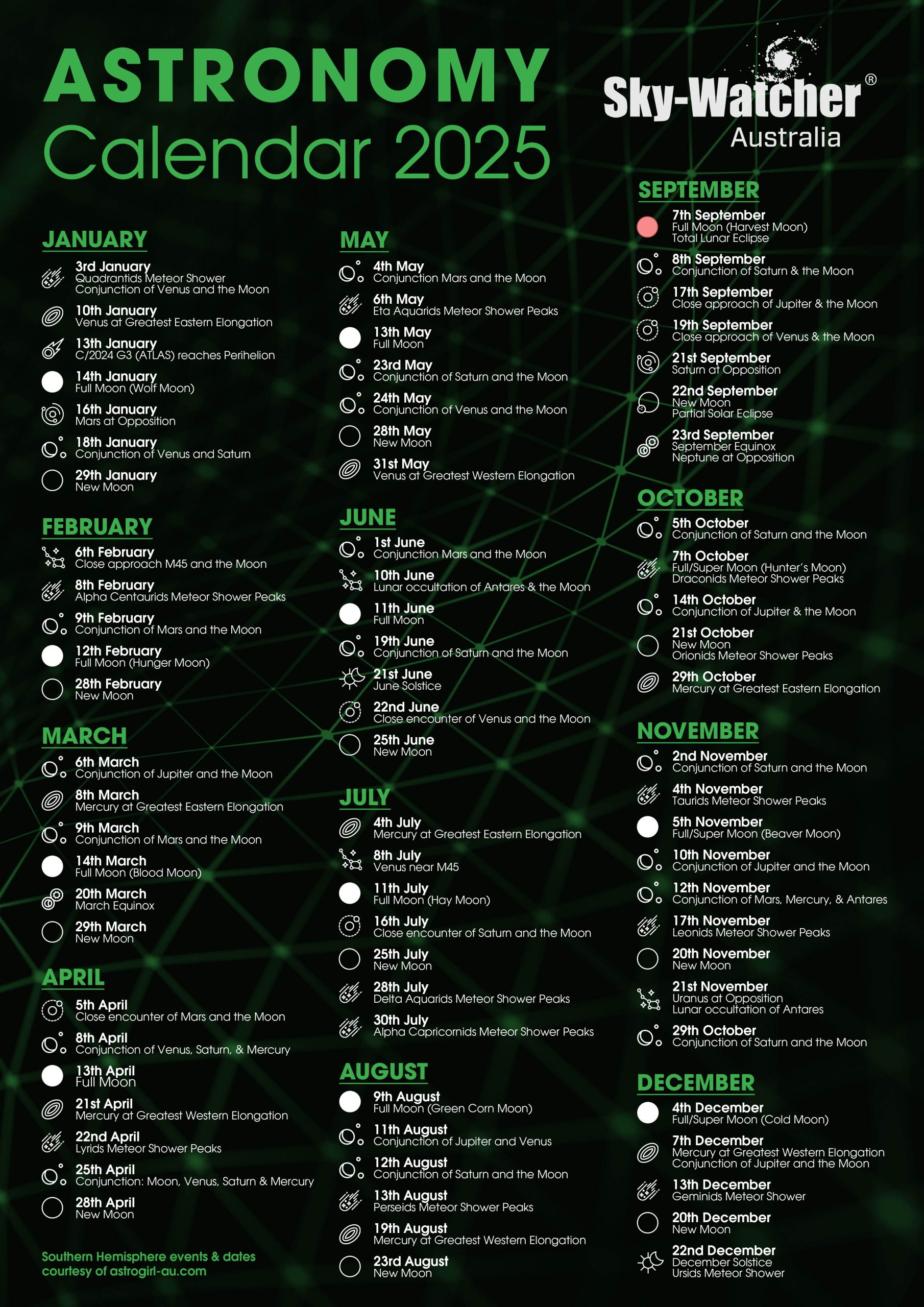 Astronomy Calendar 2025 Sky Watcher Australia Astronomy Calendar 2025 Sky Watcher Australia