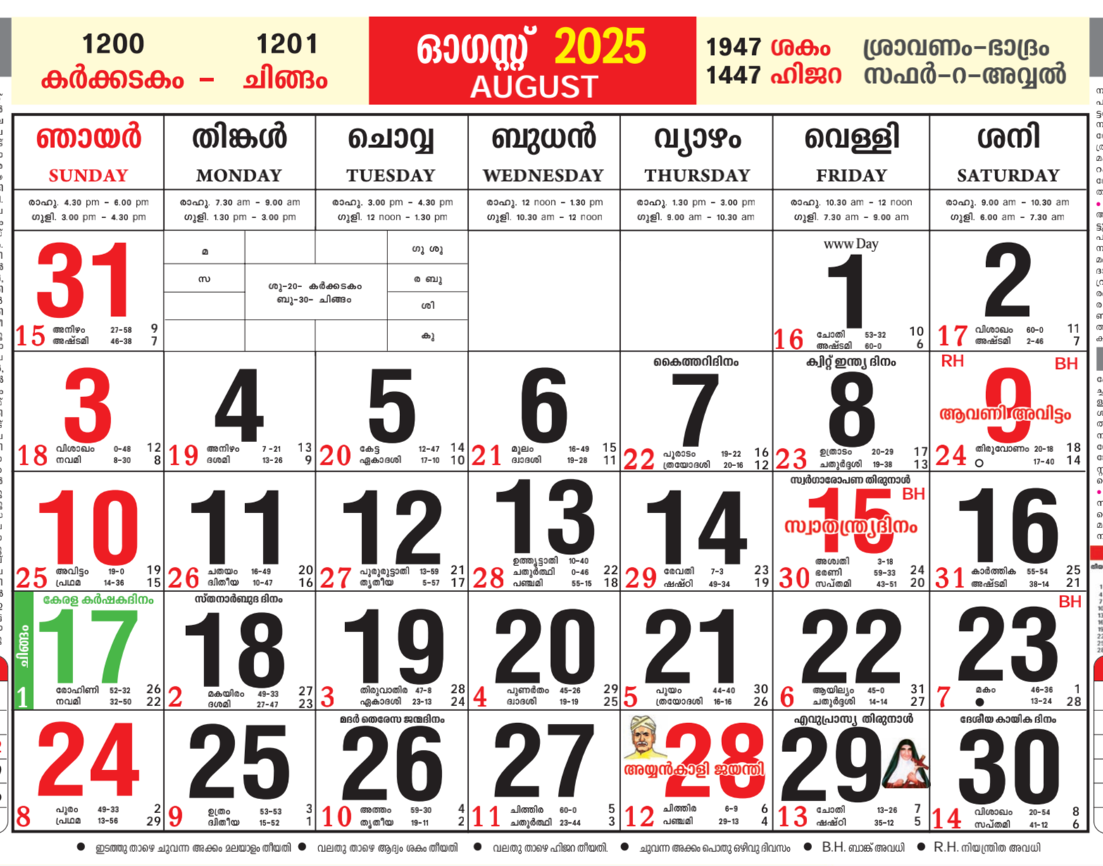 August 2025 Malayalam Calendar All Festivals Holiday Tithi August 2025 Malayalam Calendar All Festivals Holiday Tithi