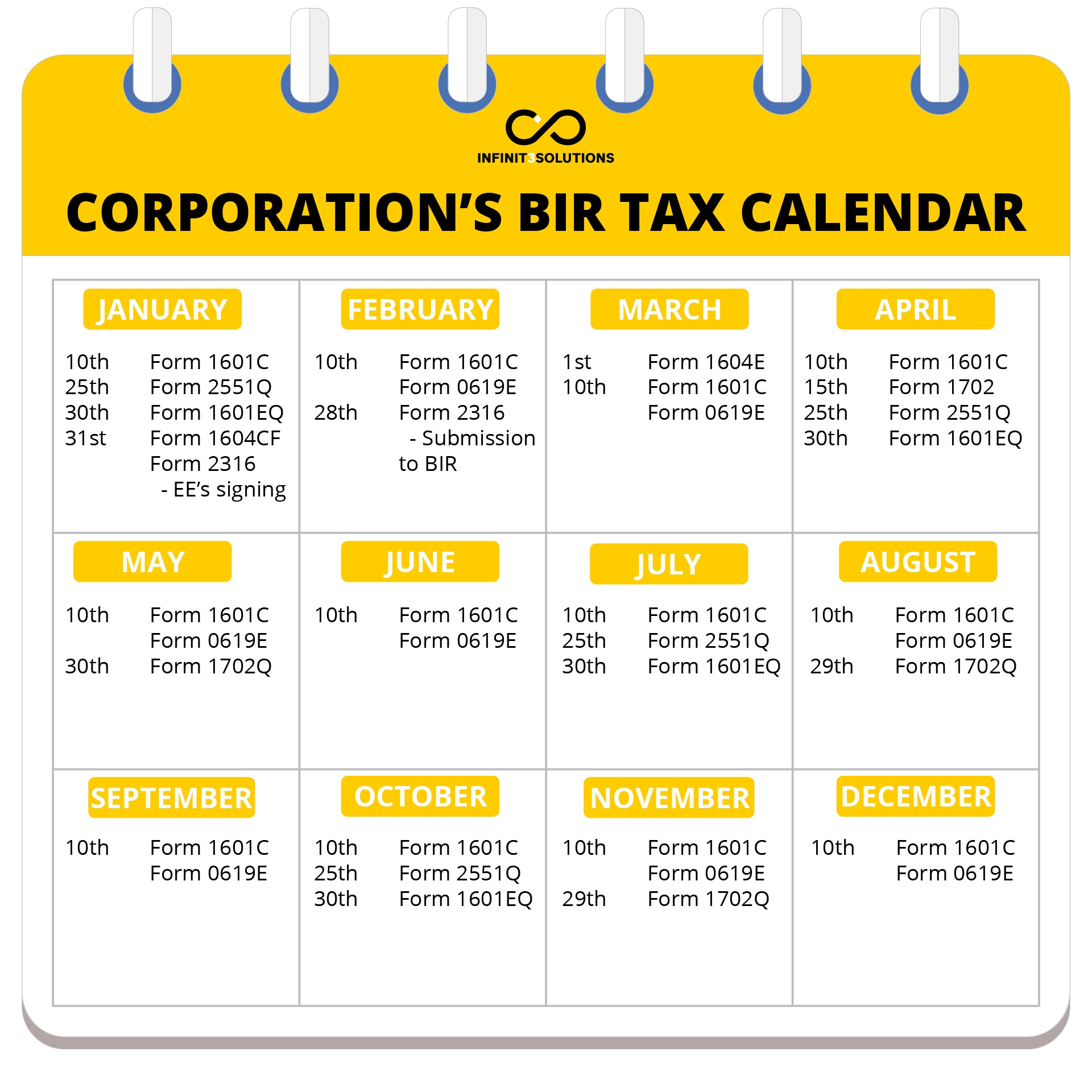 BIR Tax Deadlines For Corporations Percentage Tax Infinit3