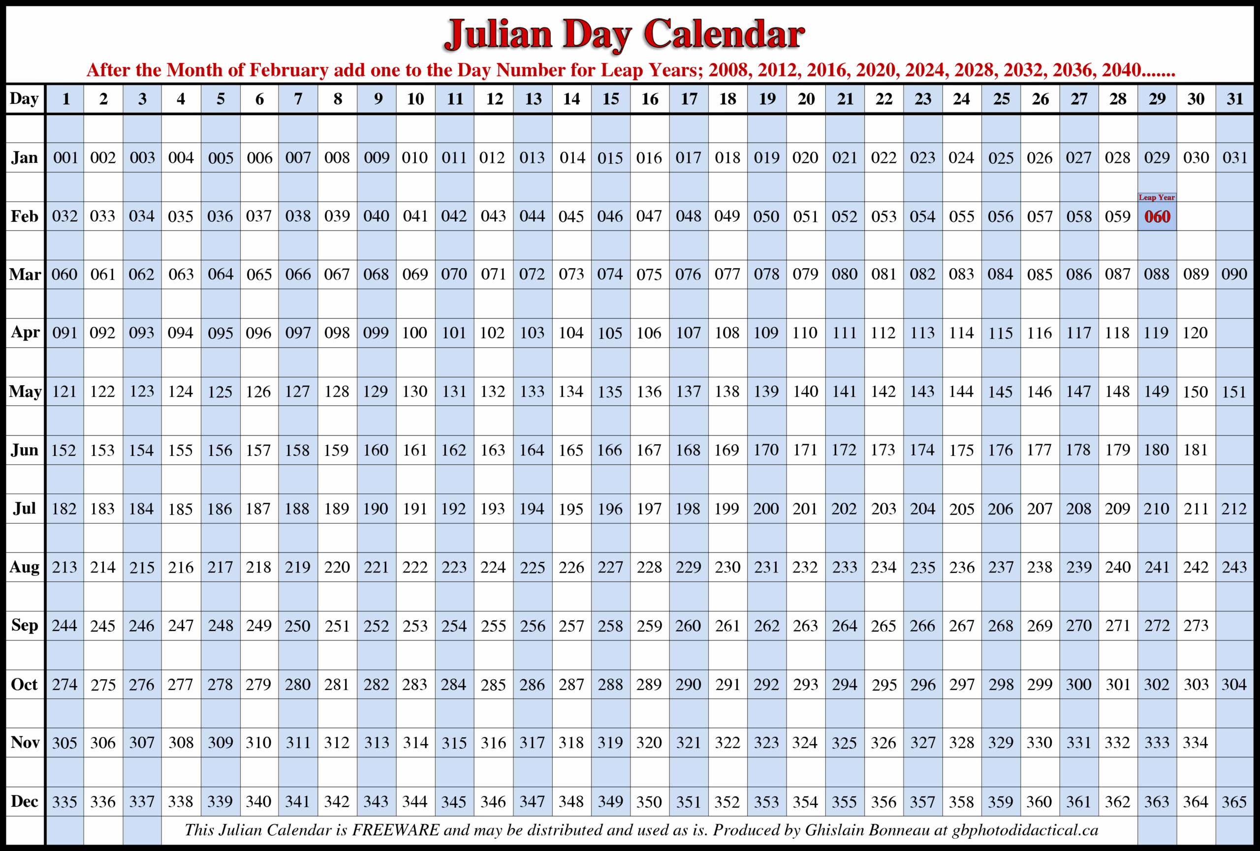 Calculate Julian Date 2025 Www epicamlv Calculate Julian Date 2025 Www epicamlv