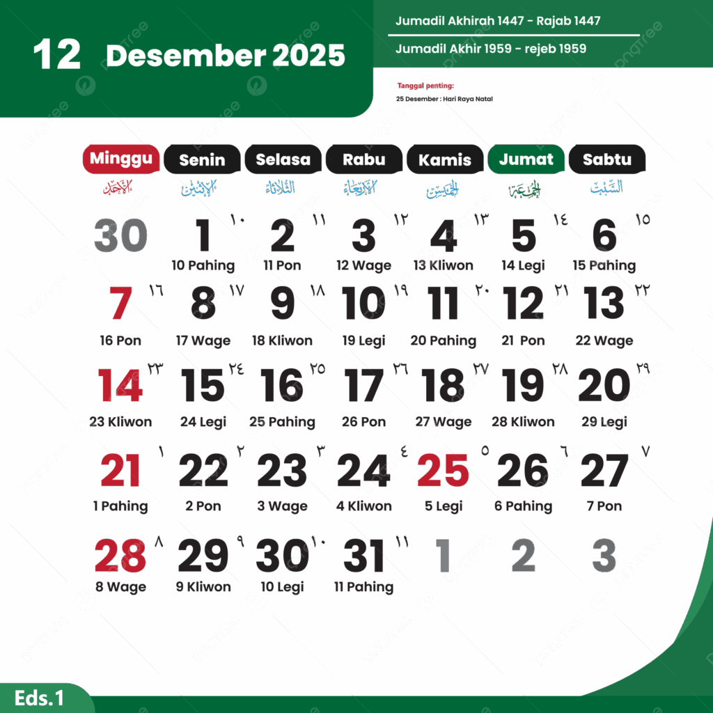 National Days In December 2025 Calendar Template Free Printable