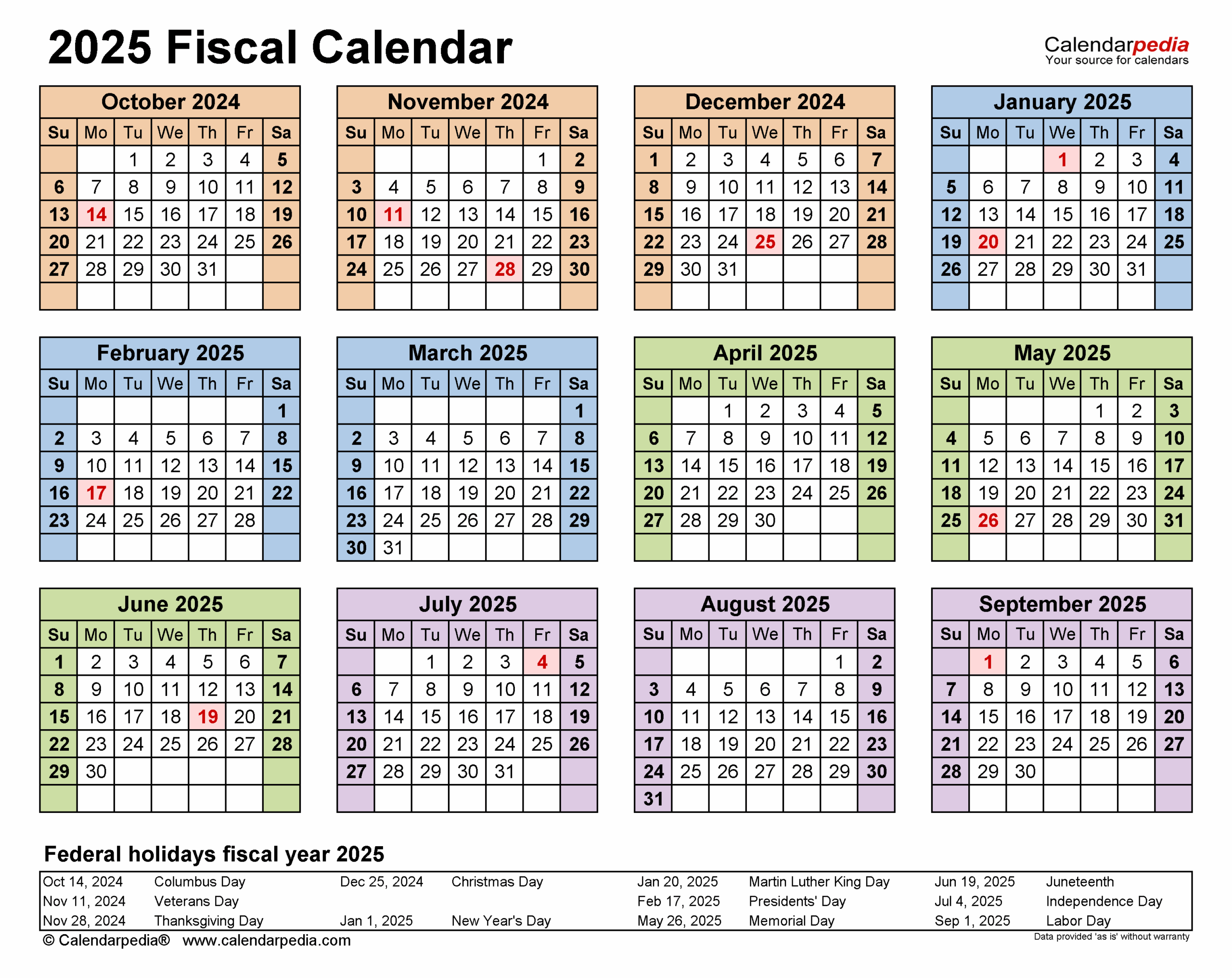 Us Economic Calendar September 2025