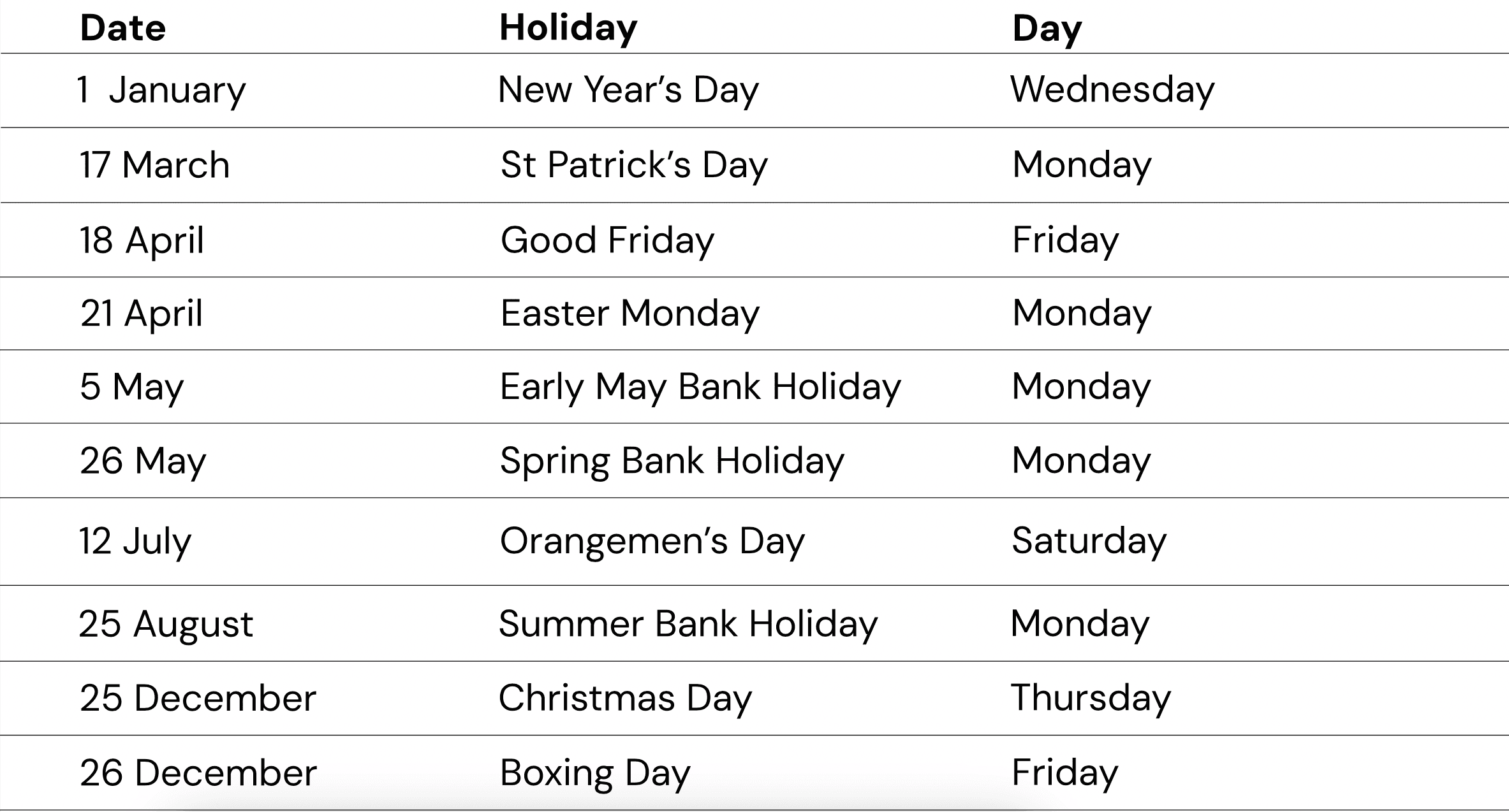 Givver Blog UK Bank Holidays Full List For 2025 Givver Blog UK Bank Holidays Full List For 2025