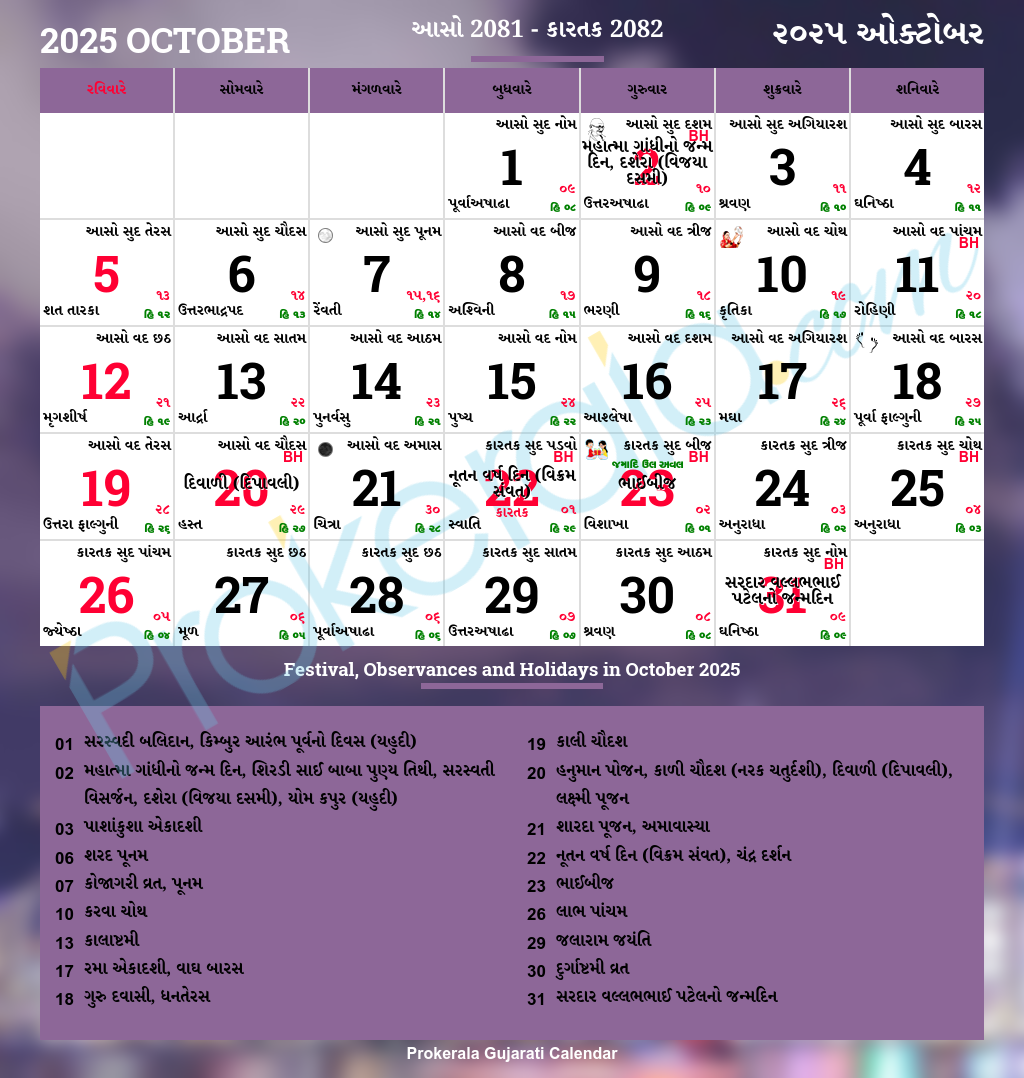 Gujarati Calendar October 2025 Vikram Samvat 2082 Aso Kartak