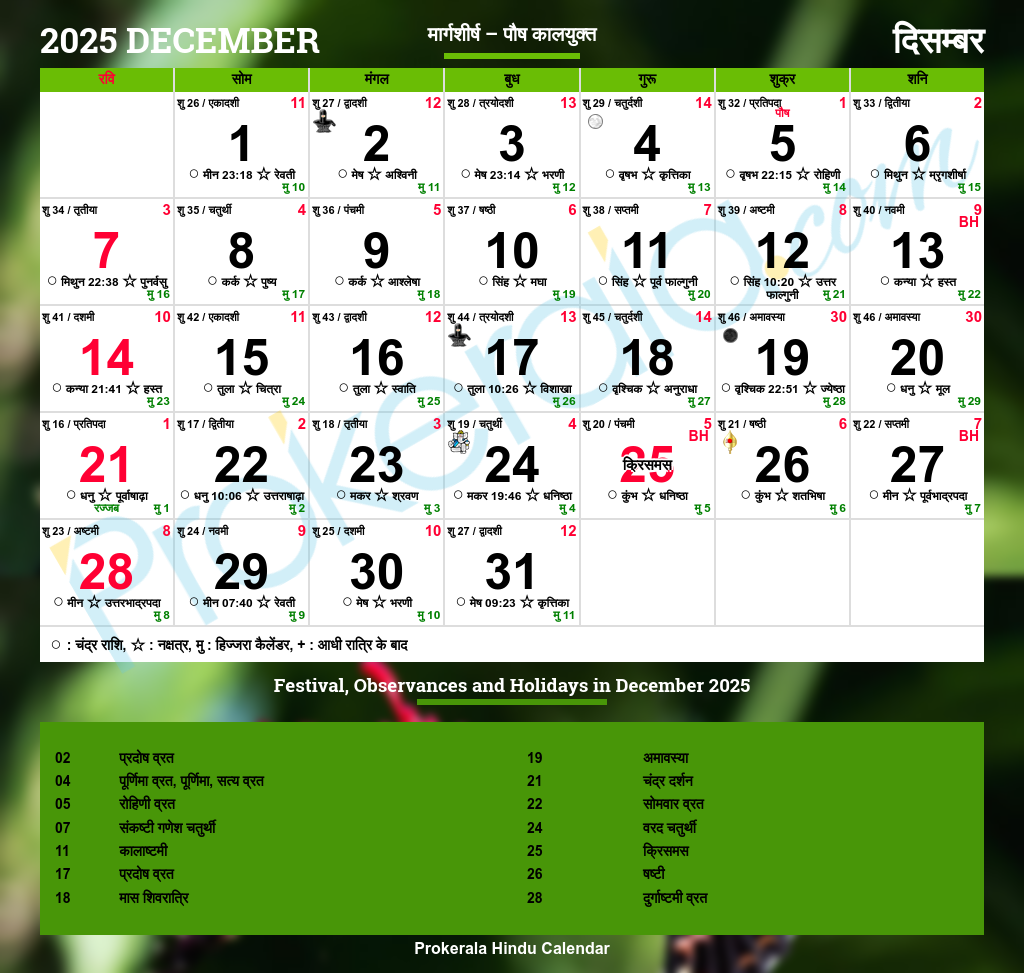 Hindu Calendar 2025 Festivals Auspicious Days U0026 Important Dates