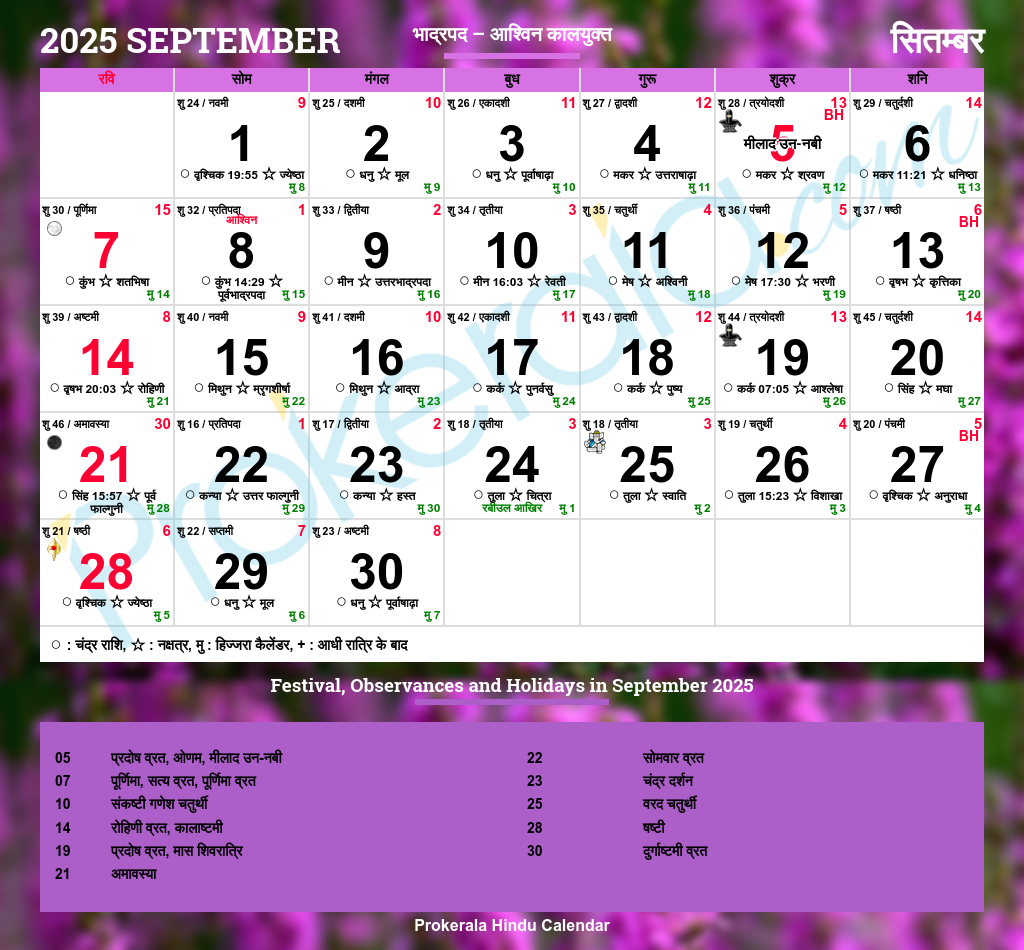 Auspicious Days In September 2025 Hindu Calendar