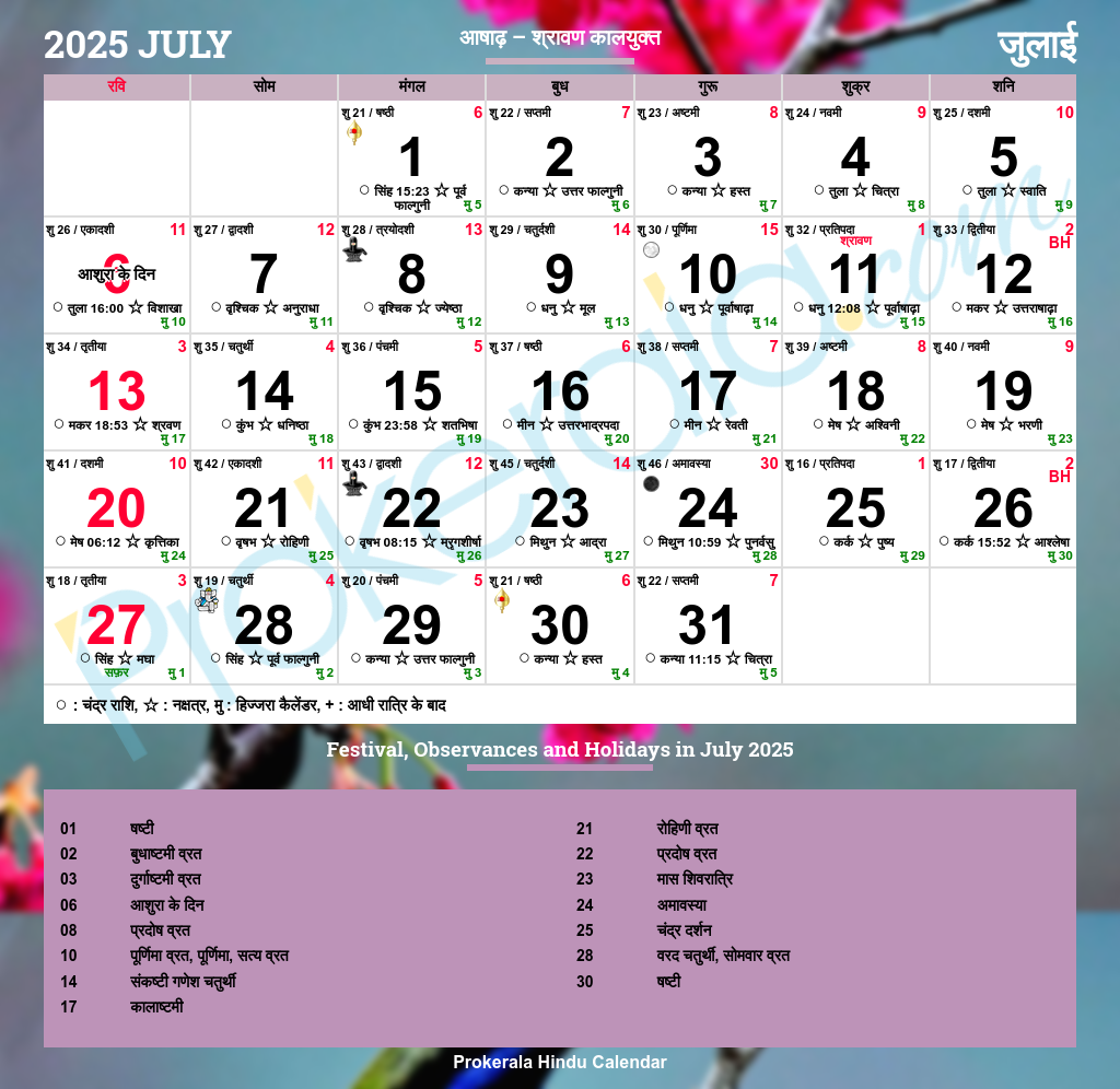 Tithi Calendar July 2025