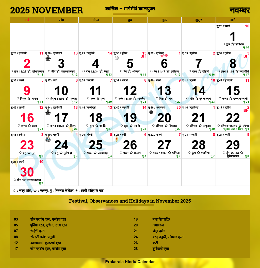 Hindu Calendar 2025 November
